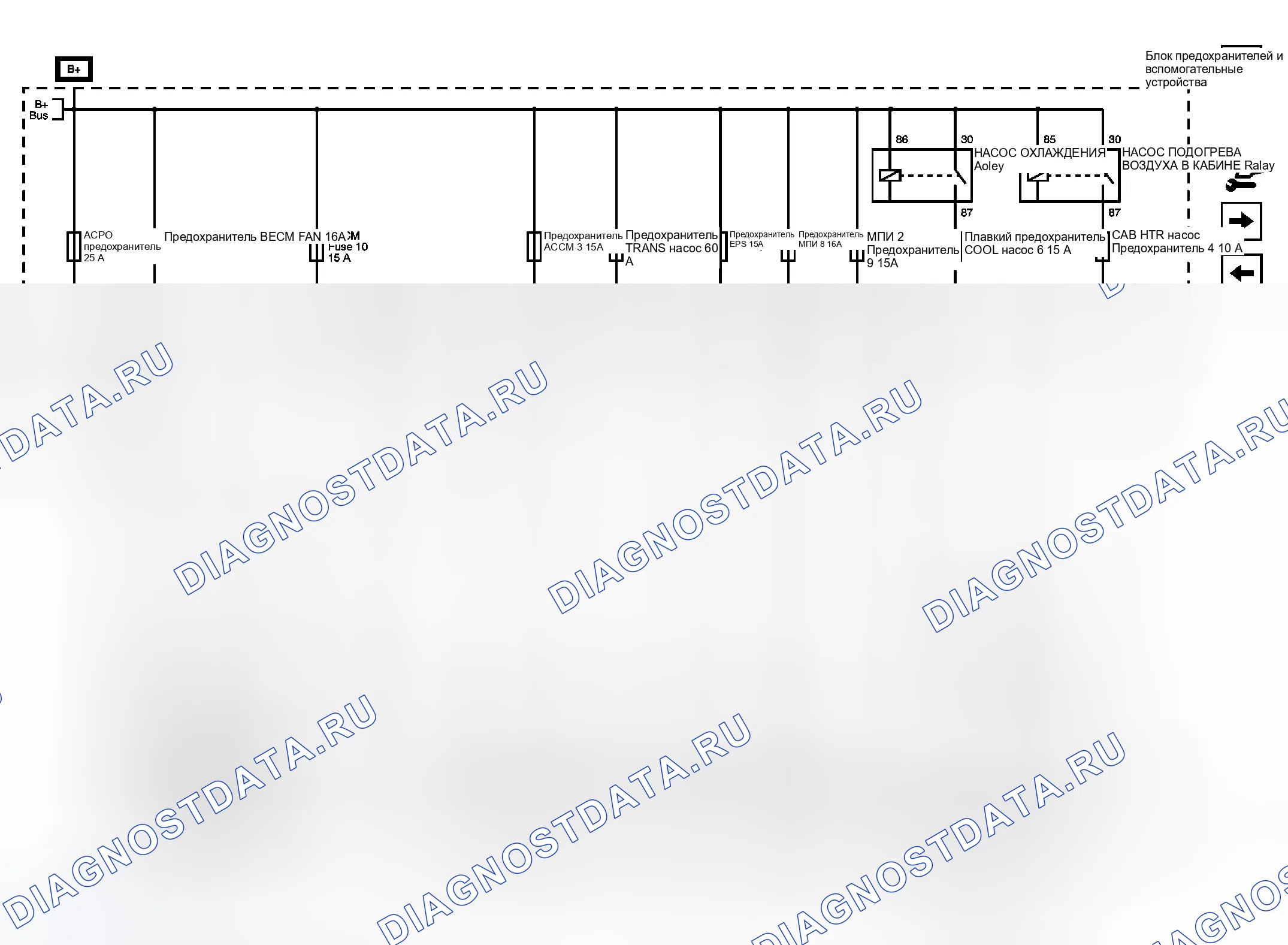 Рис. 89. GMC Cab & Chassis Sierra 3500 HD 