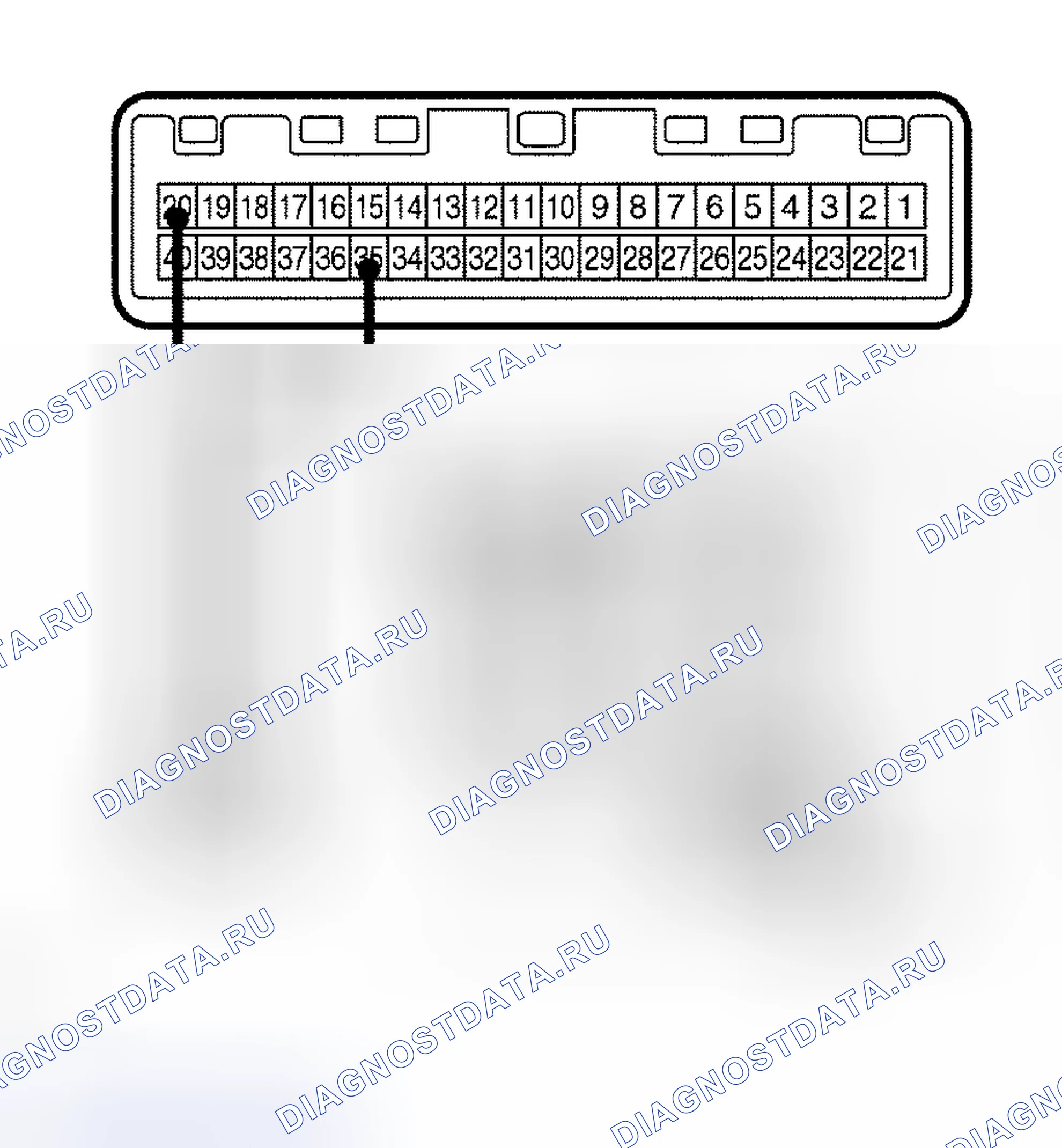 Рис. 6. Kia Sorento I