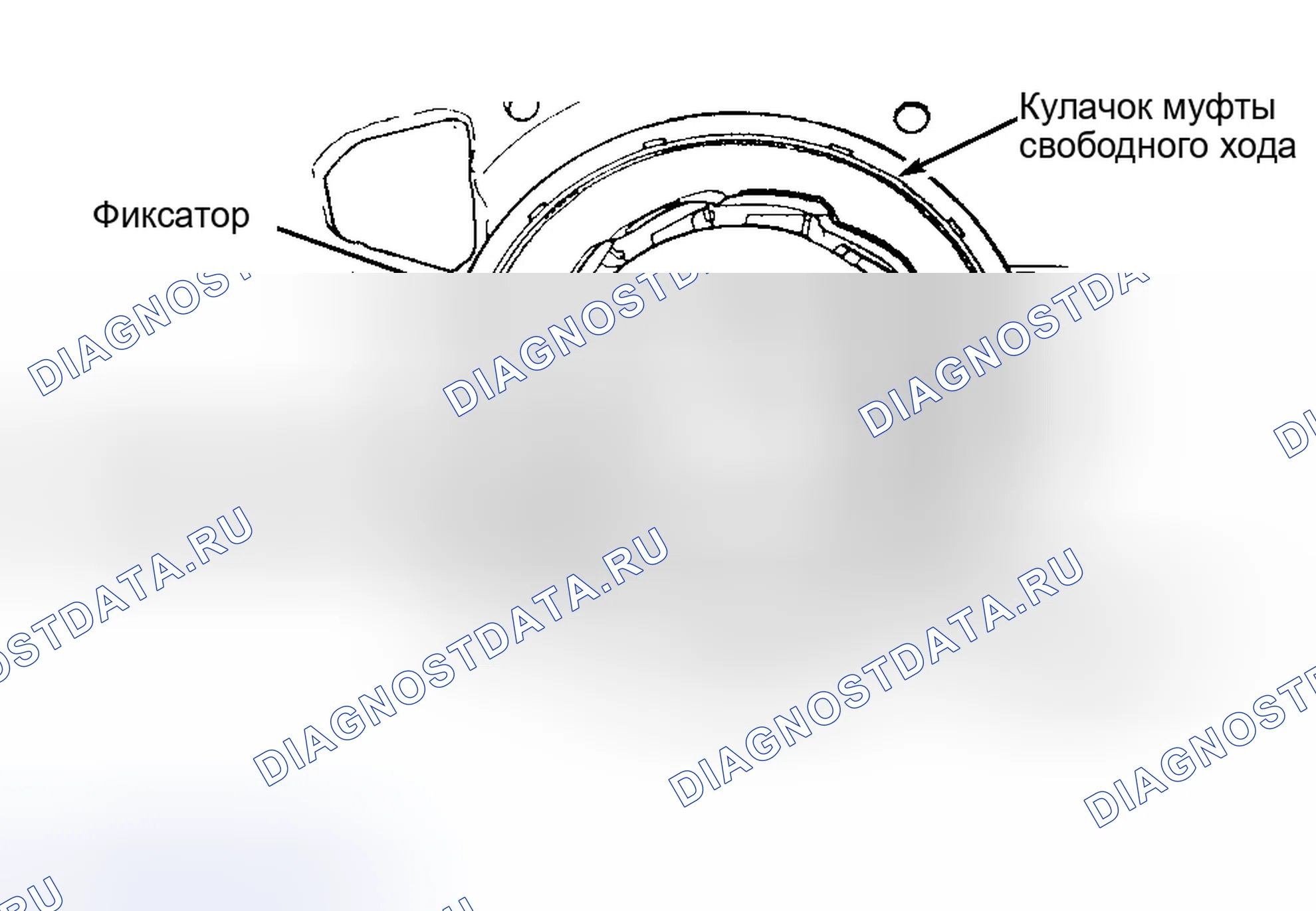 Рис. 90: Повторная сборка. Dodge Pickup R2500 AD pre