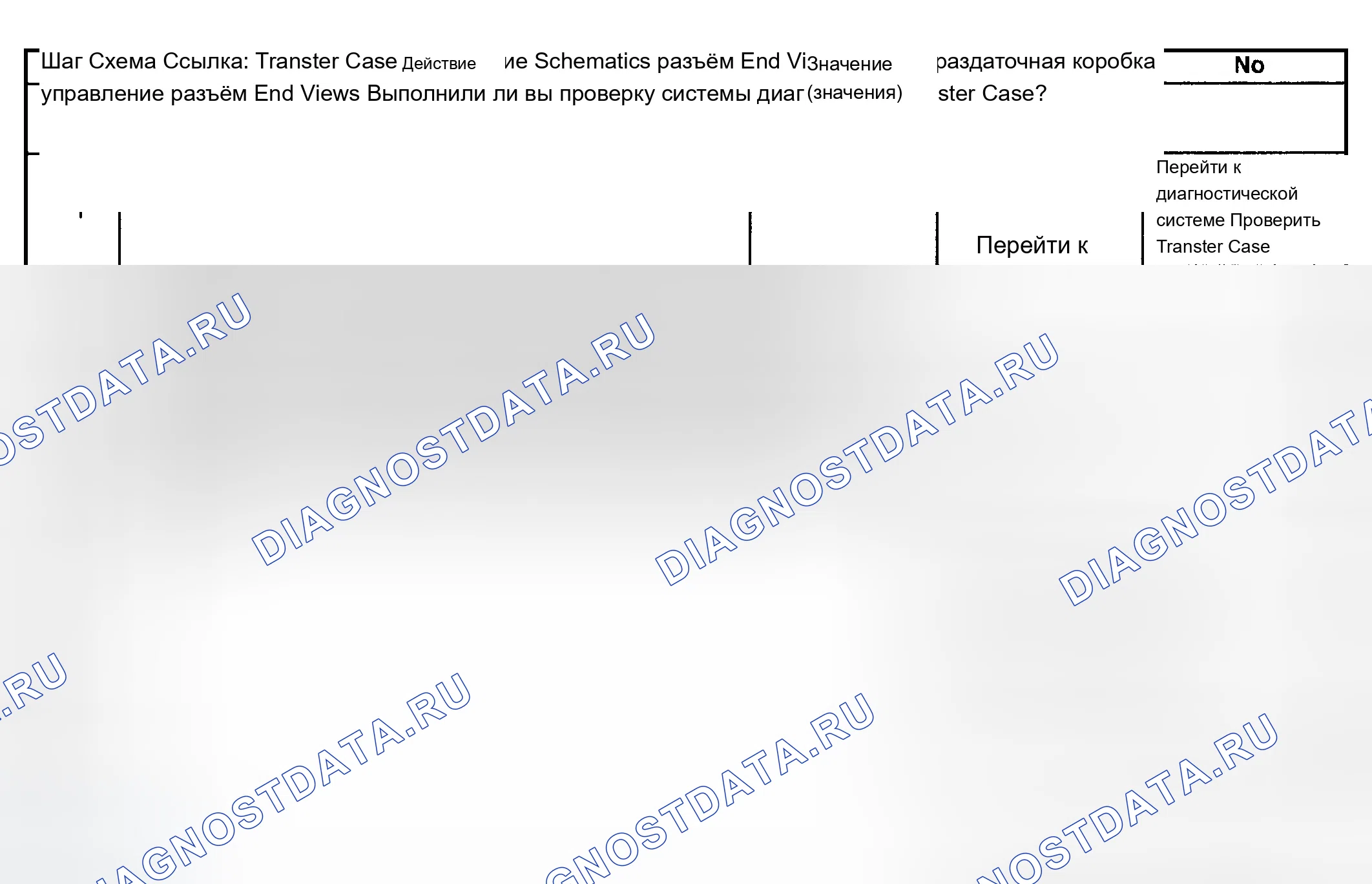 Рис. 296. Chevrolet TrailBlazer I