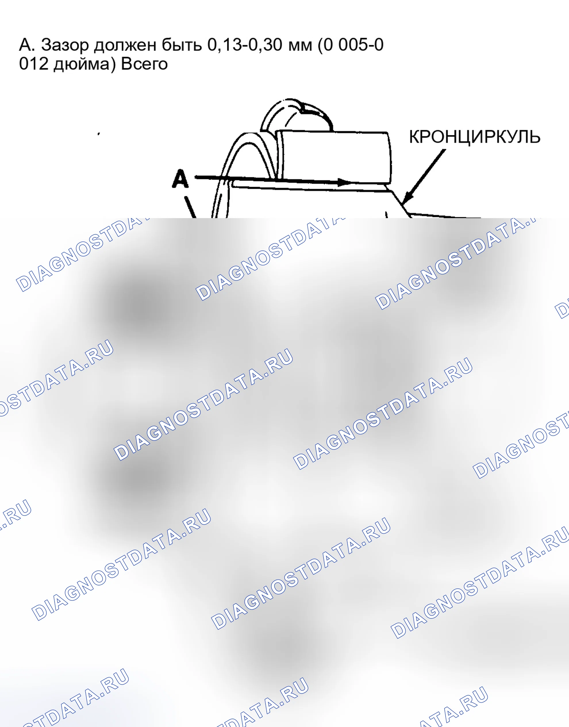 Рис. 11: Установка. GMC Cab & Chassis K2500 