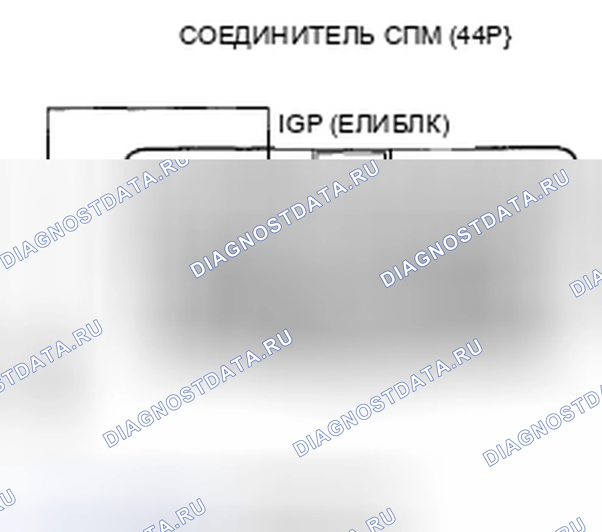Рис. 395. Honda Ridgeline I