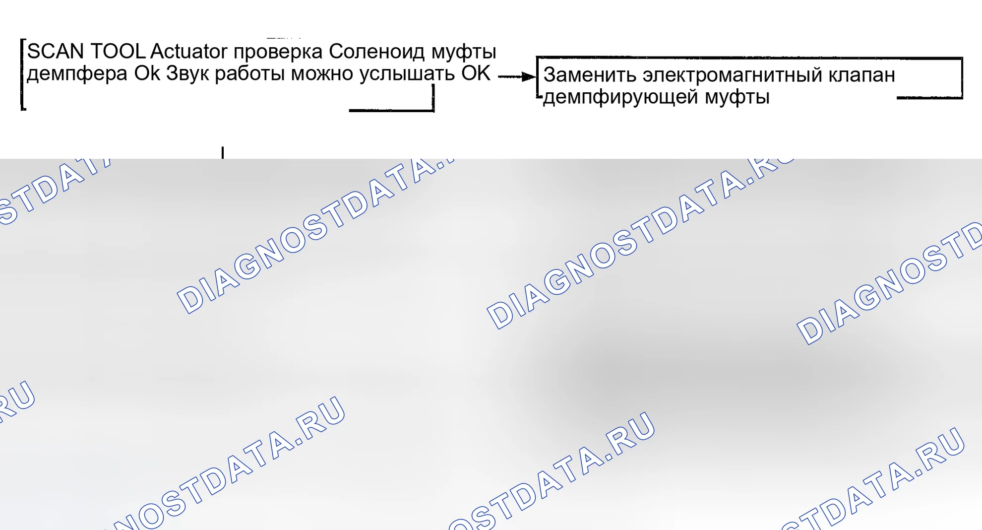 Рис. 79. Kia Magentis I рестайлинг