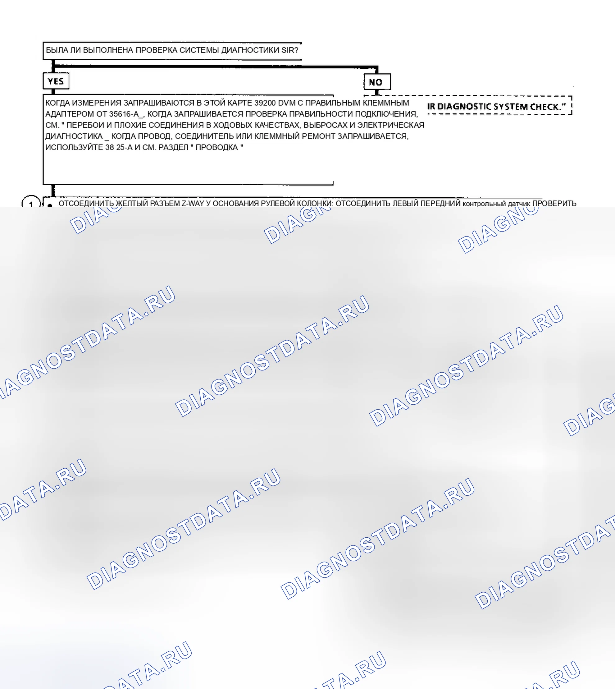 Рис. 36: Предпринятые действия. Chevrolet Chevy Van G3500 