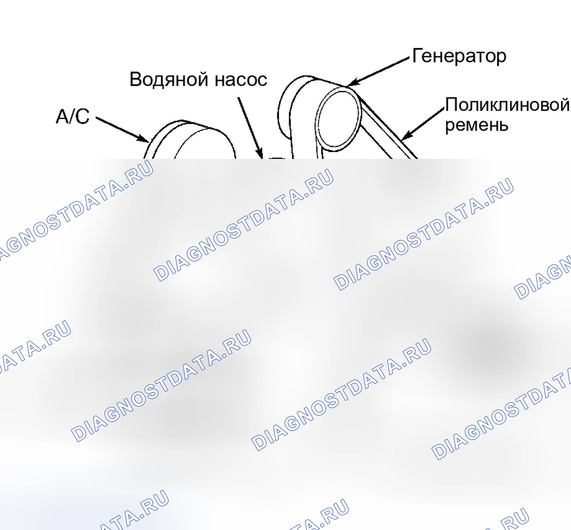 Рис. 53: Установка. Dodge Dakota II
