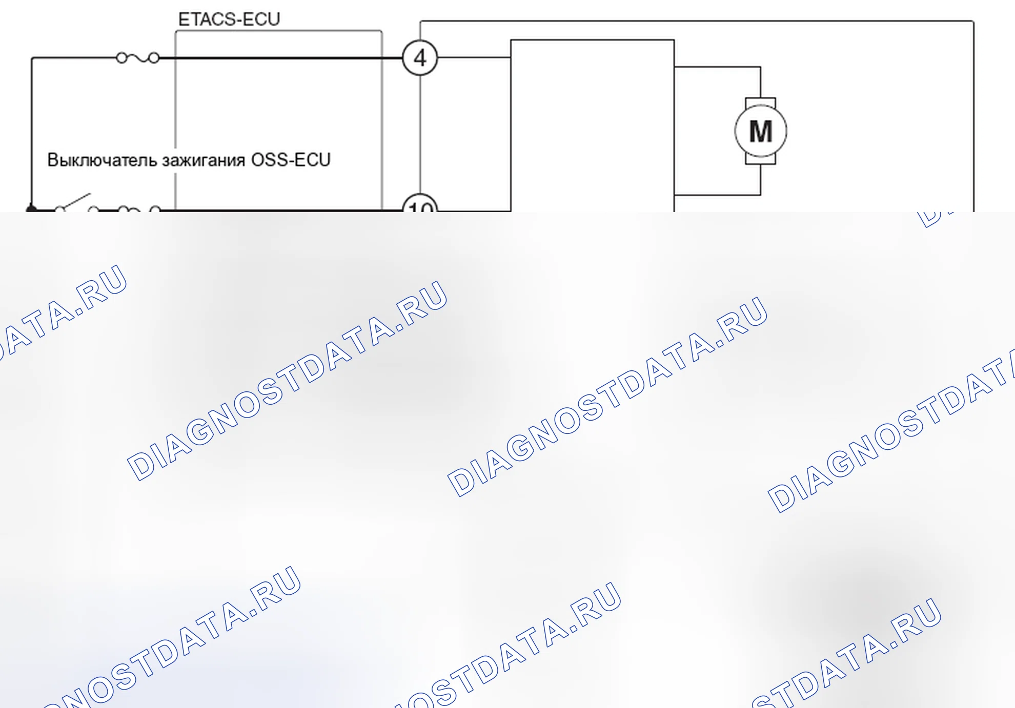 Рис. 29: SUNSHADE-ECU. Mercedes-Benz CLA-класс C117/X117 рестайлинг
