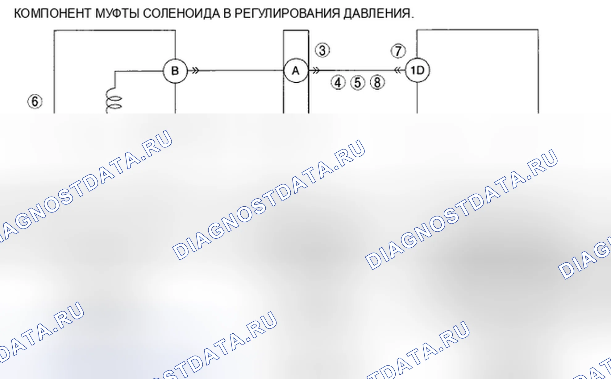 Рис. 561: расшифровка кода ошибки P0778:00 [хтагх1] FS5A-EL. Mazda CX-7 I рестайлинг