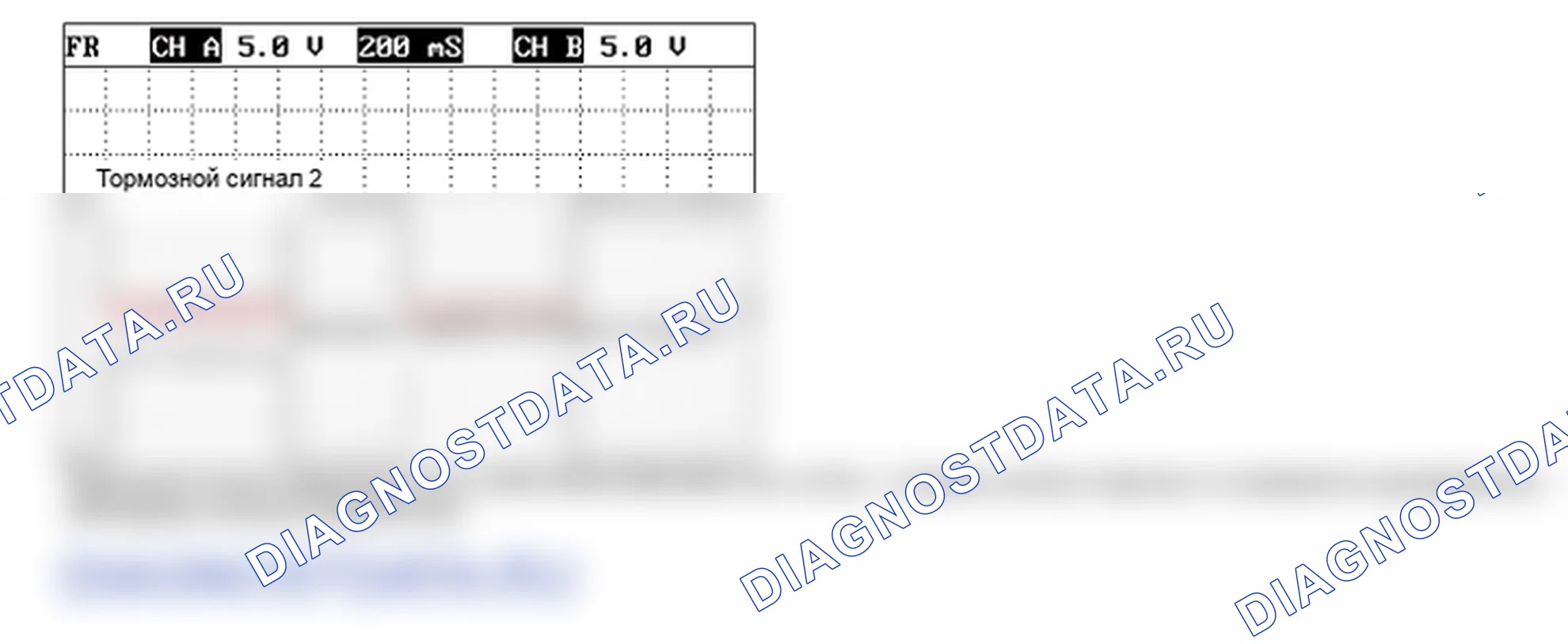 P0504: Корреляция A/B тормозного переключателя. Hyundai Santa Fe CM
