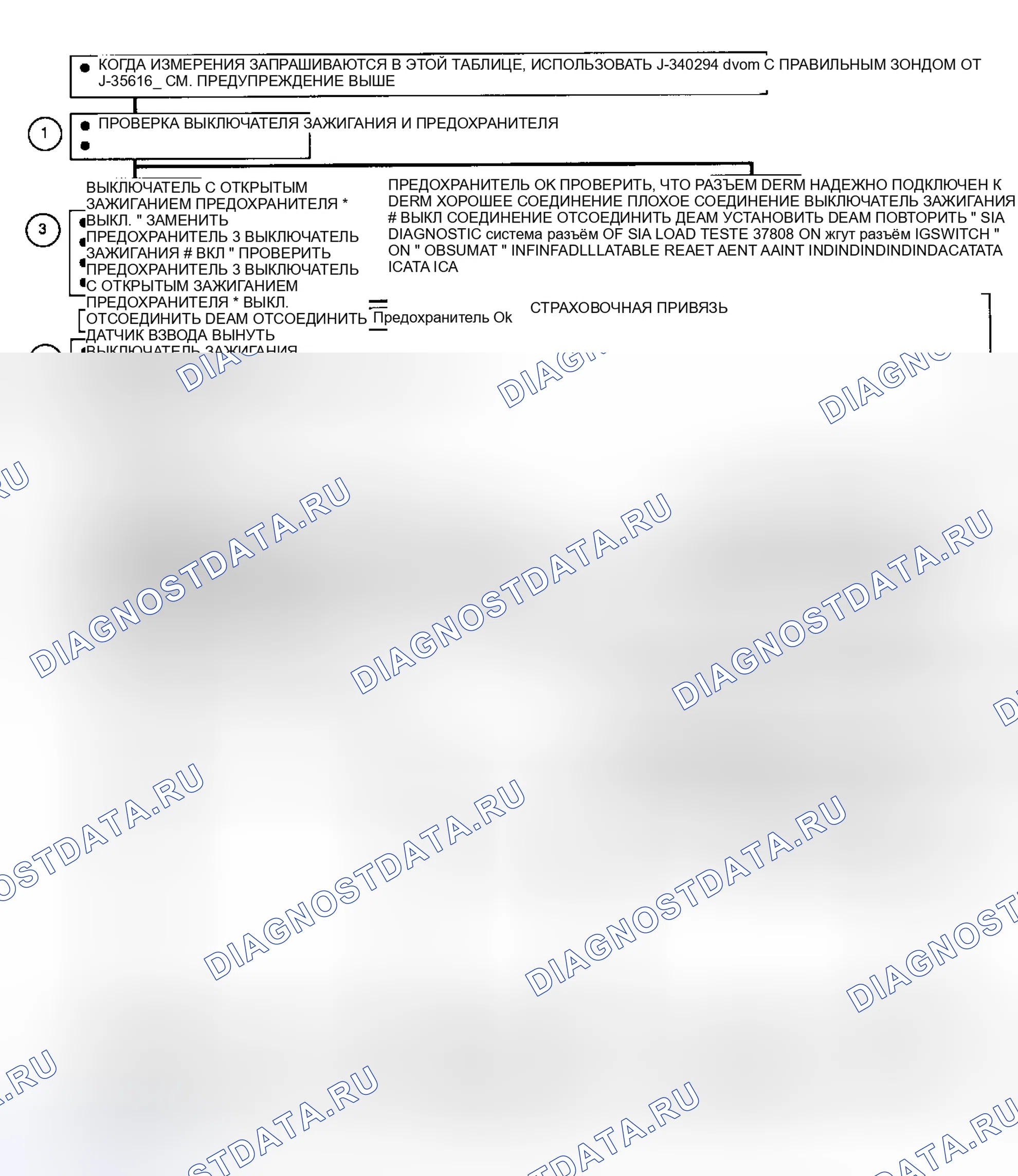 Рис. 8. Chevrolet Corsica I