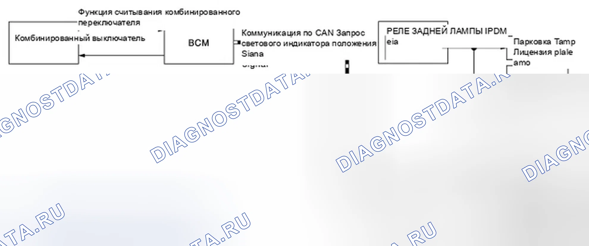 Рис. 3: СИСТЕМА ПАРКОВКИ, НОМЕРНОГО ЗНАКА, БОКОВОГО МАРКЕРА И ЗАДНЕГО ФОНАРЯ: Схема системы. Infiniti QX56 II
