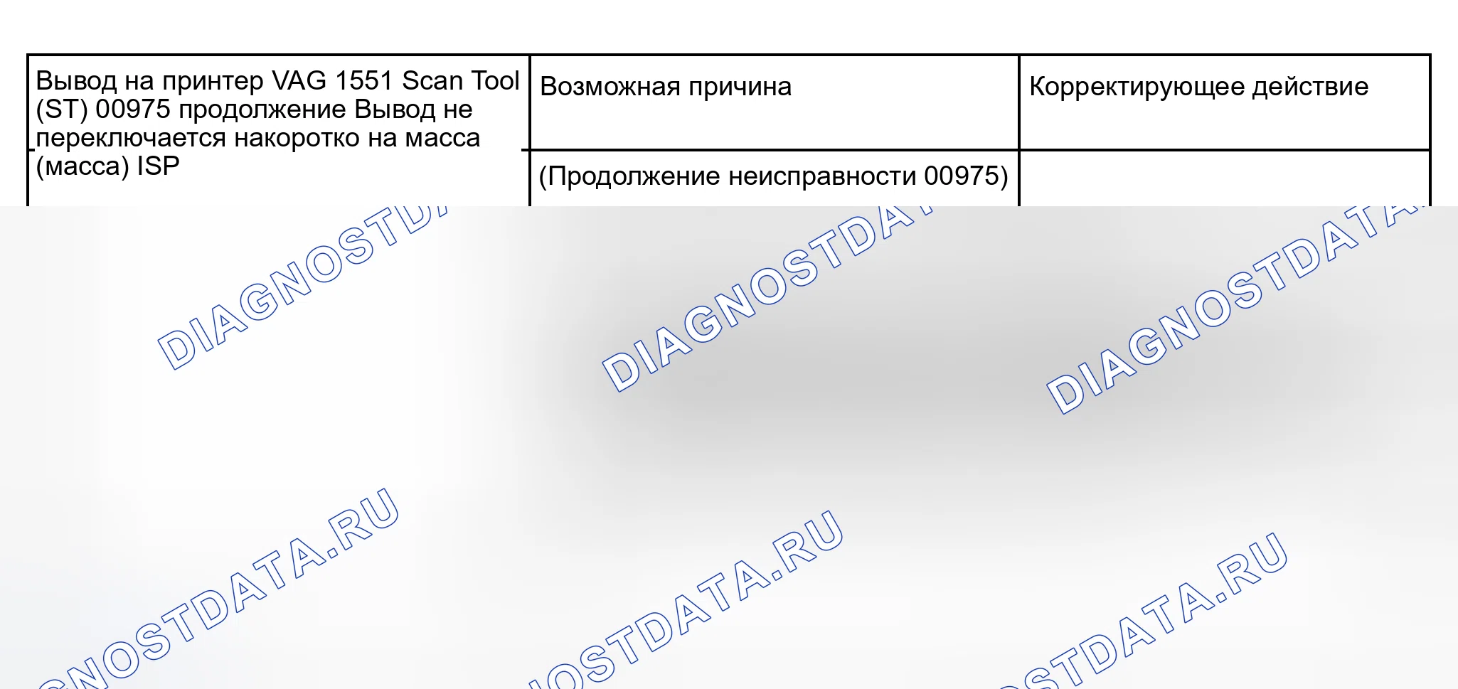 Рис. 19. Audi S6 C5