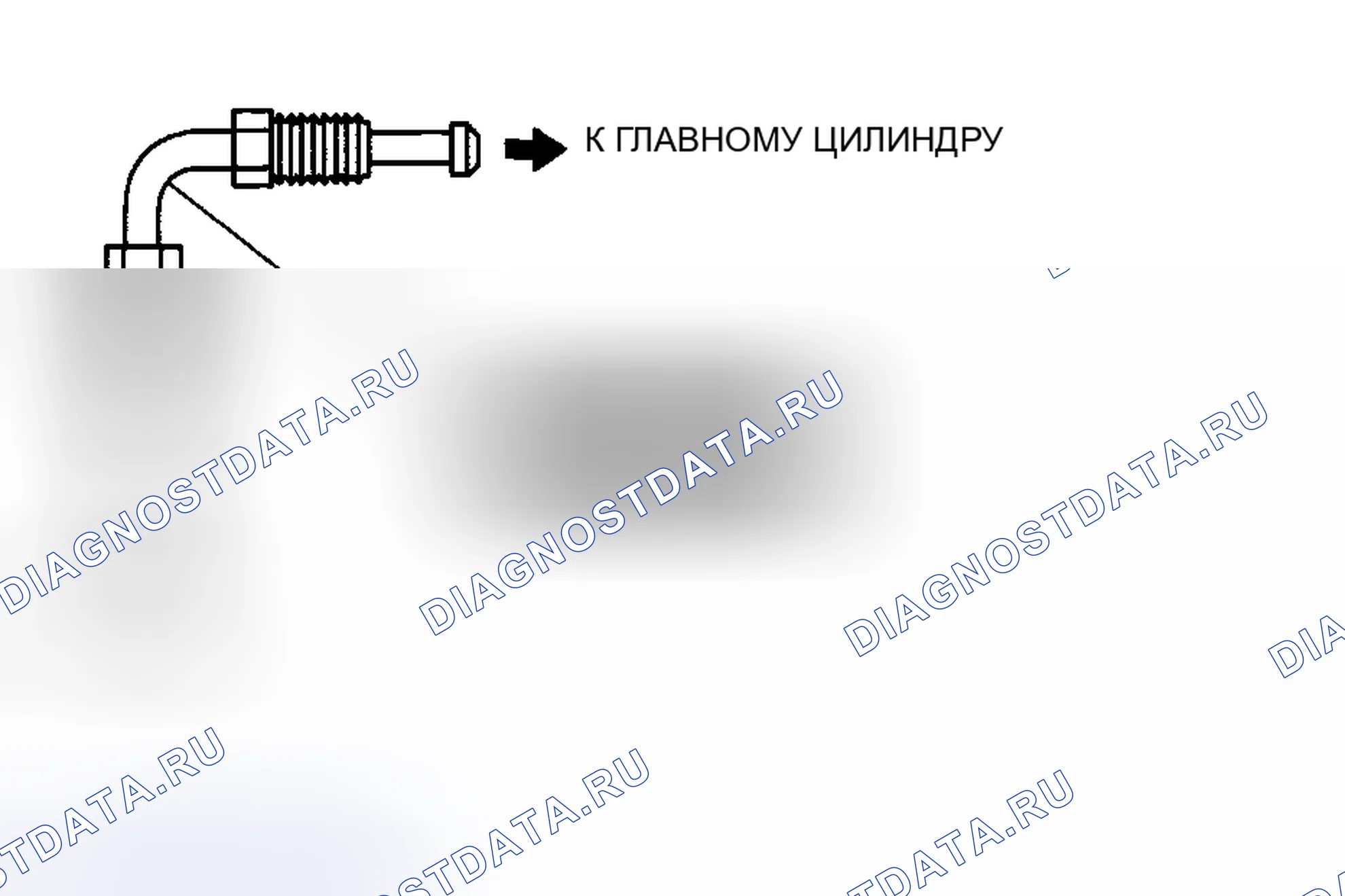 Рис. 7: Подготовка к проверке. Mazda 5 I