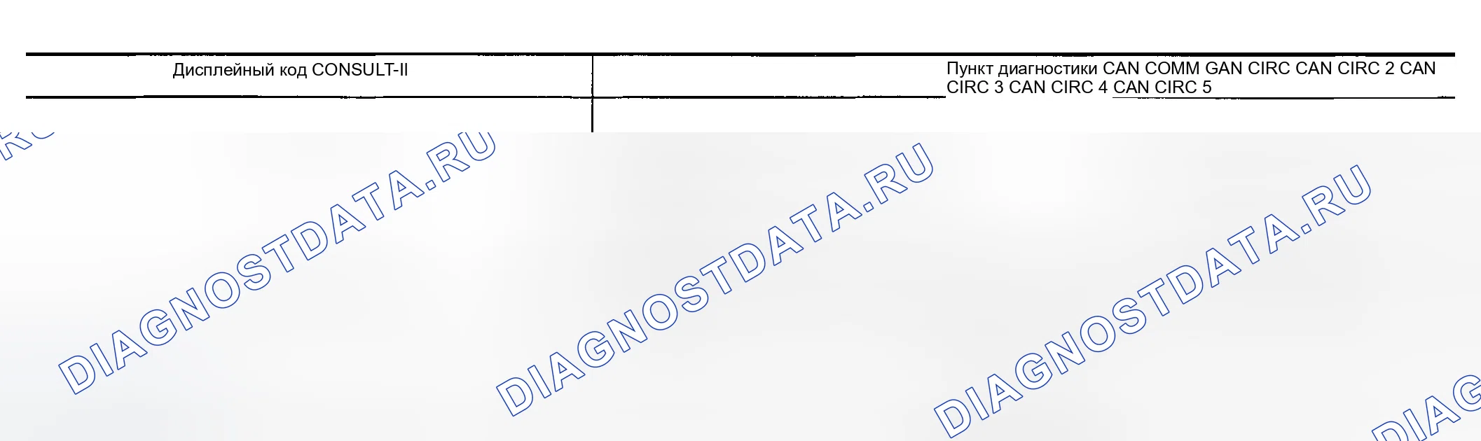 Рис. 18: Проверка связи CAN с использованием CONSULT-II (самодиагностика). Infiniti G35 III