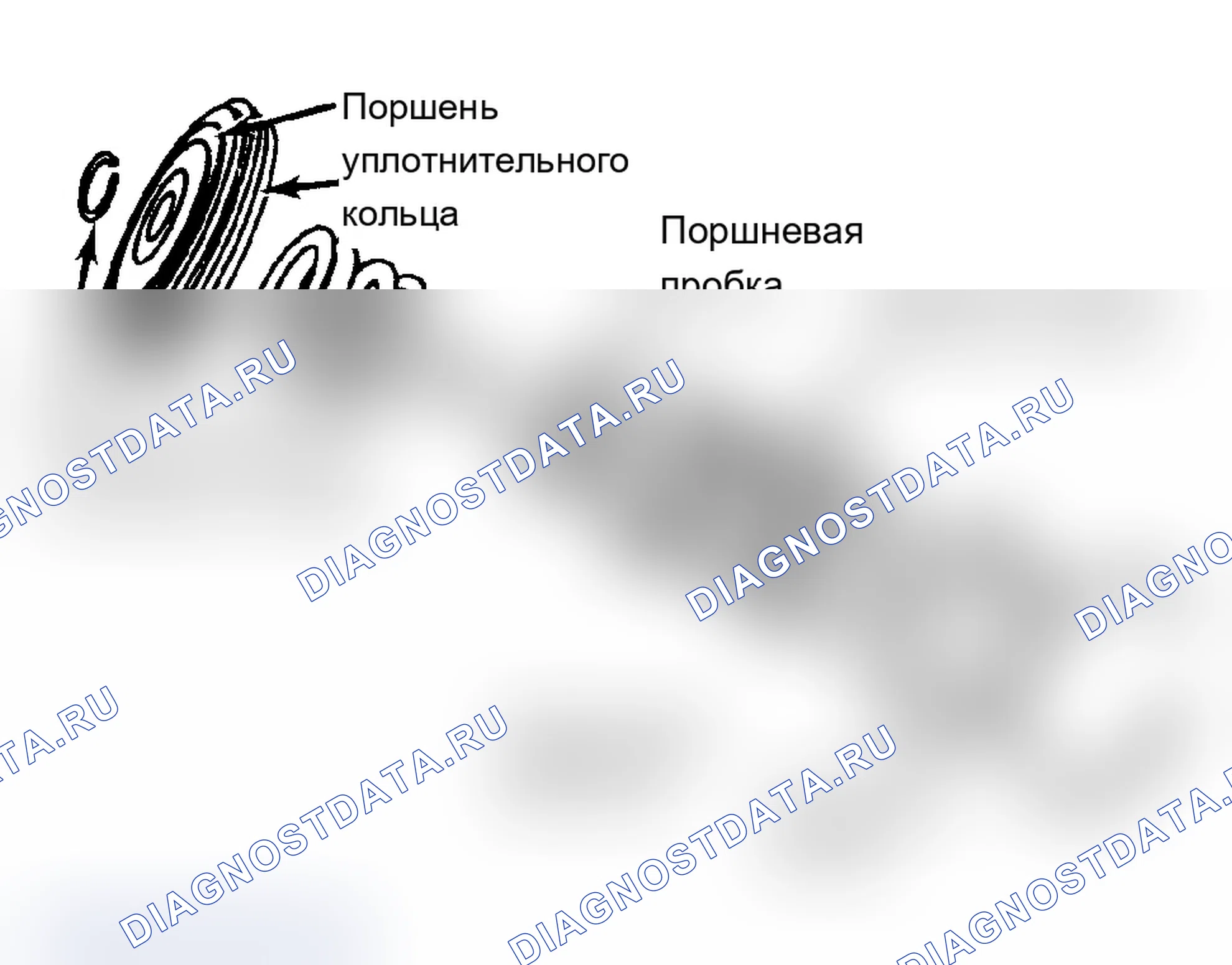 Рис. 44: Разборка. Chrysler Fifth Avenue I