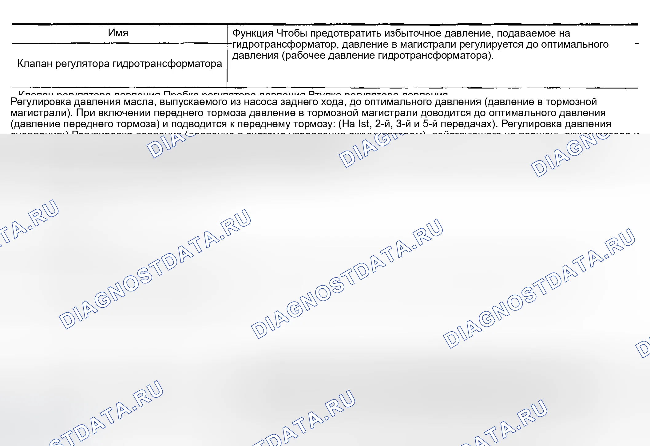 Рис. 181: Функция регулирующего клапана. Infiniti FX35 I