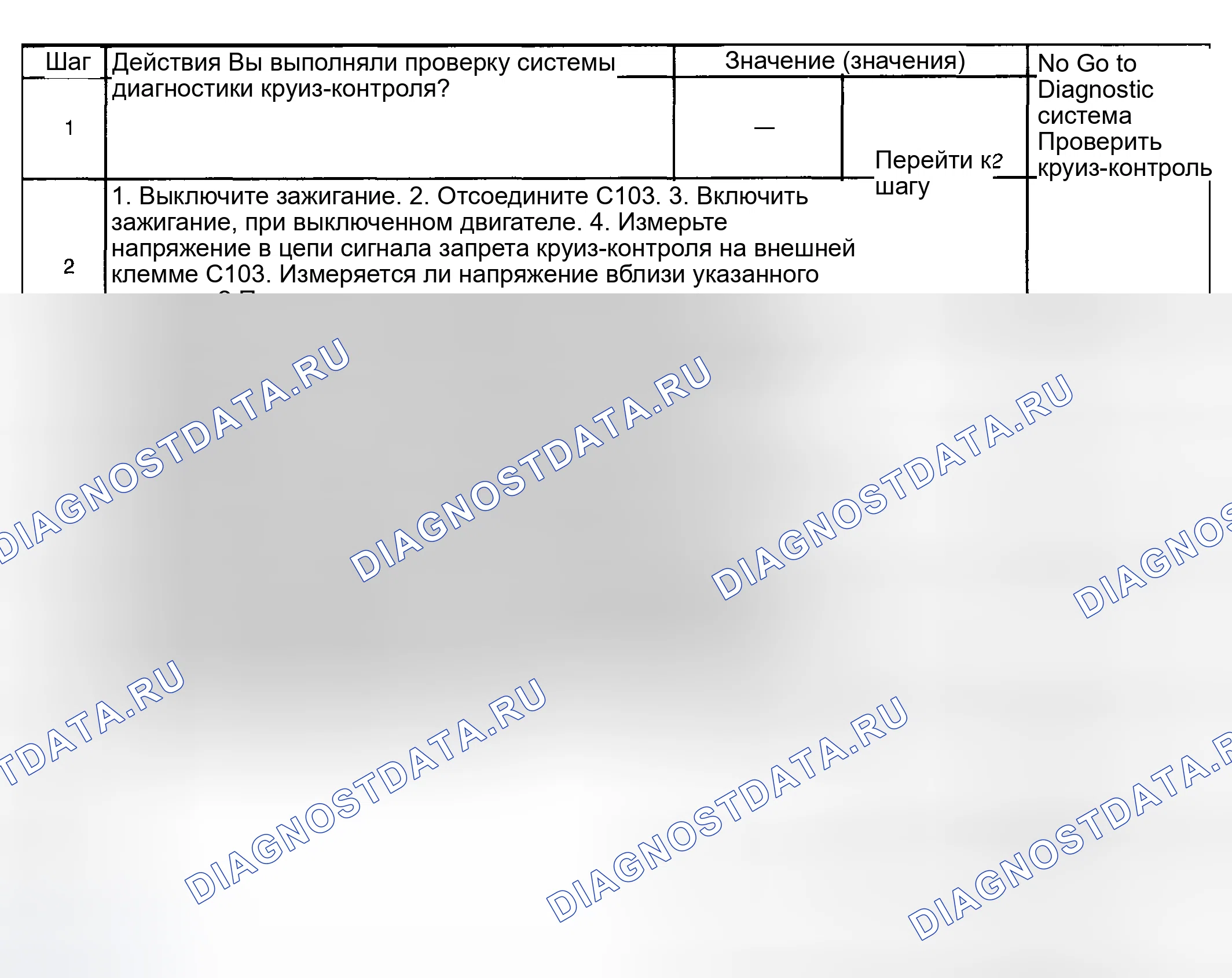 Рис. 16: Диагностические средства. Hyundai Venue I