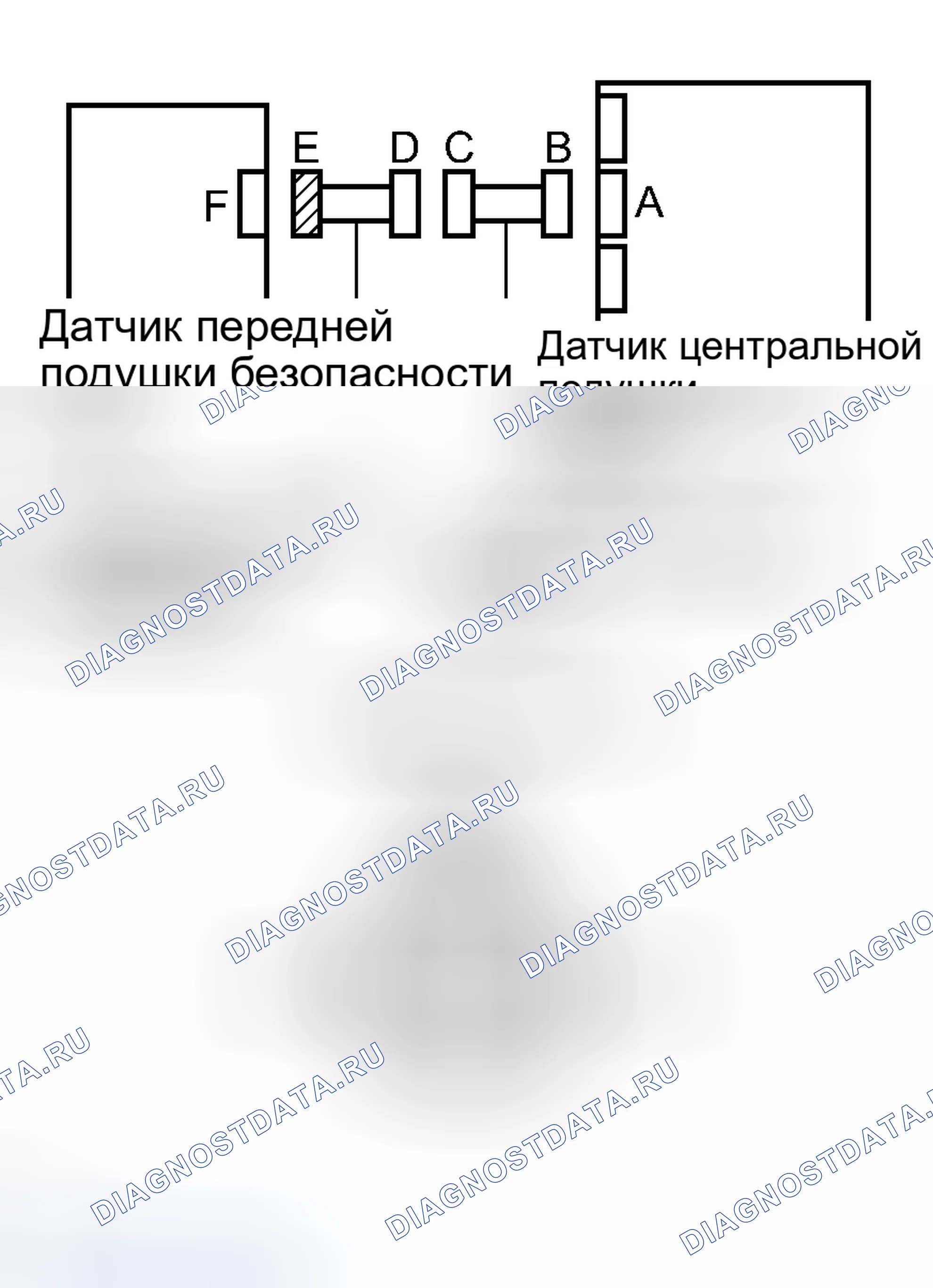 Рис. 9. Toyota Camry Solara II