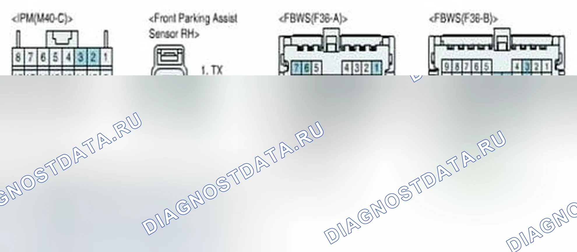 Рис. 84. Hyundai Equus II