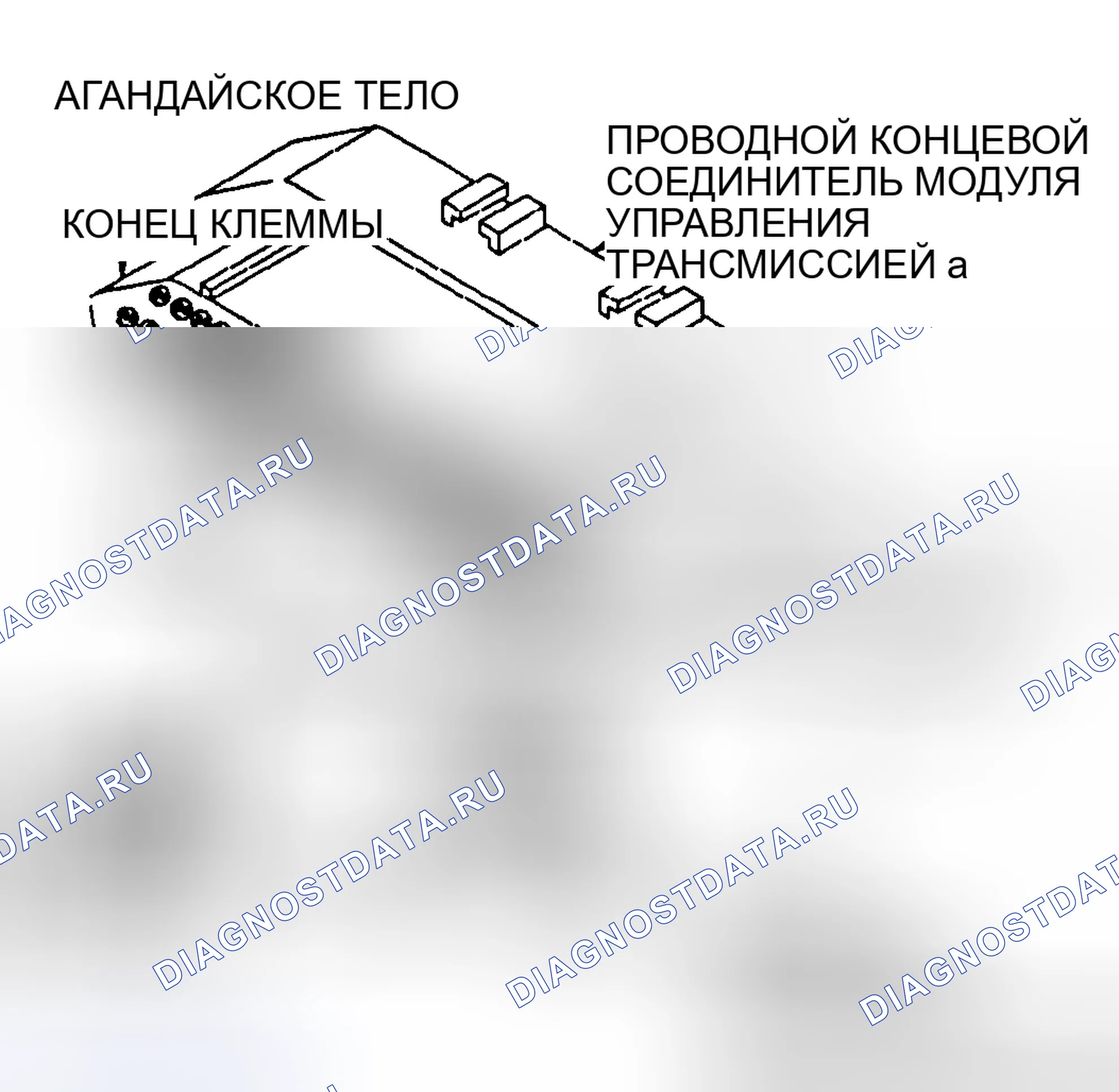 Рис. 21: Тест Tc-20A - Тестирование соленоида муфта блокировки гидротрансформатора Ckt (корпуса AG и Aj). Plymouth Voyager II
