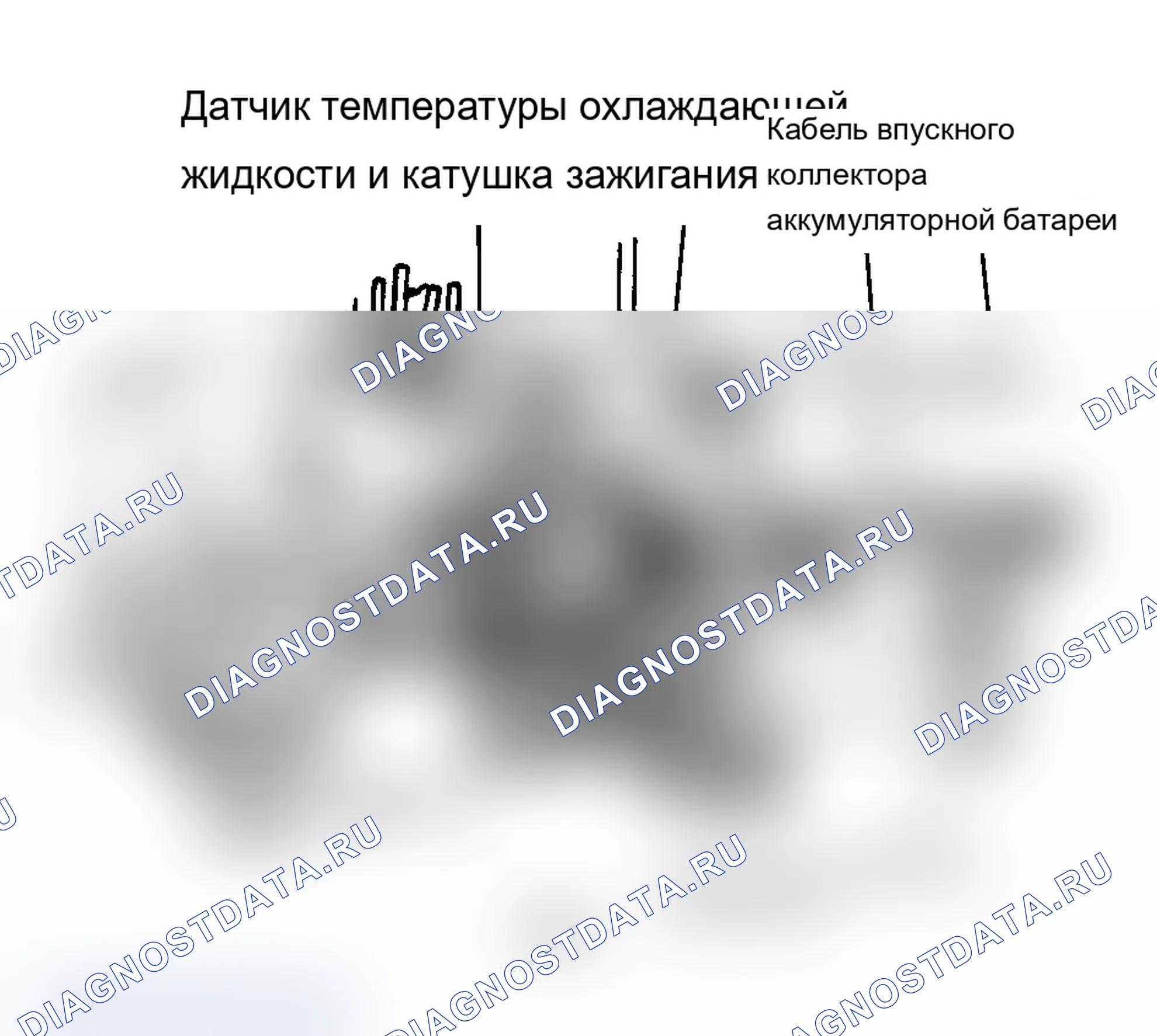 Рис. 6: Расположение компонентов (6 из 13). Chevrolet Chevette I