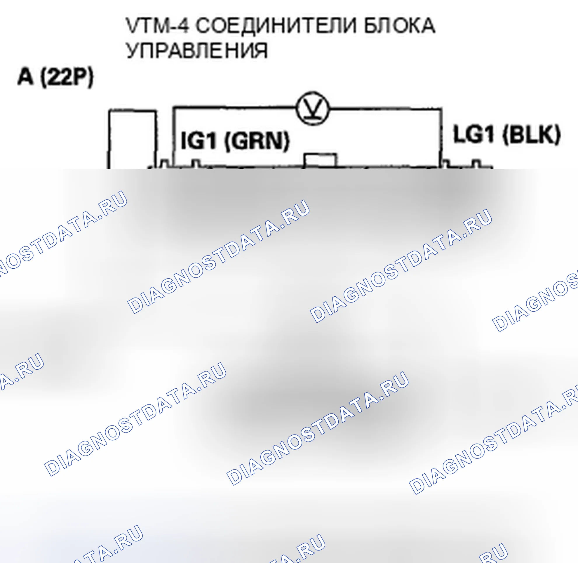 Рис. 69: Индикатор Vtm-4 не гаснет, но никакие коды неисправностей не хранятся в любой системе: Vtm-4, VSA или Pgm-FI. Honda Pilot II