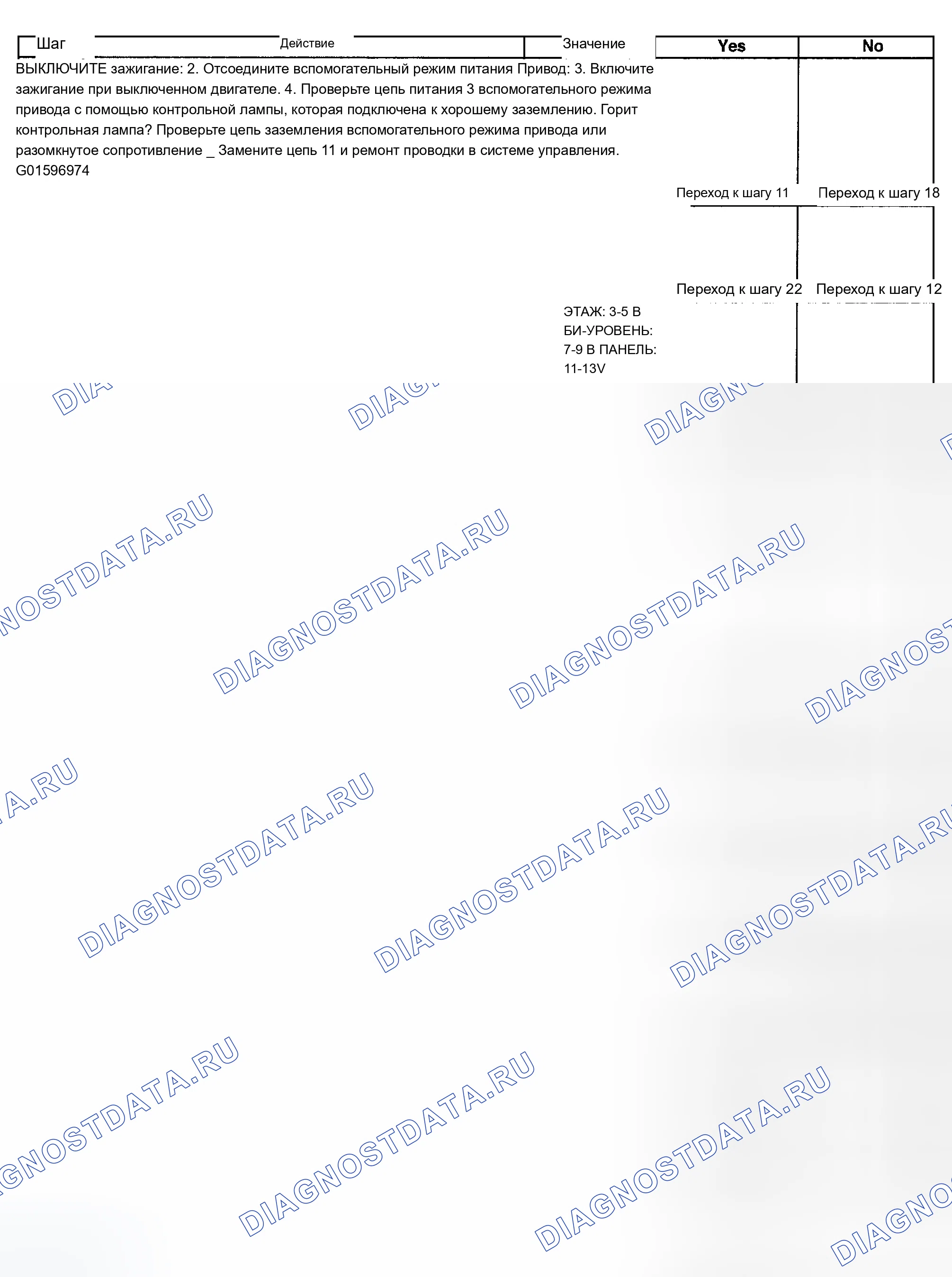 Рис. 140. Chevrolet TrailBlazer I