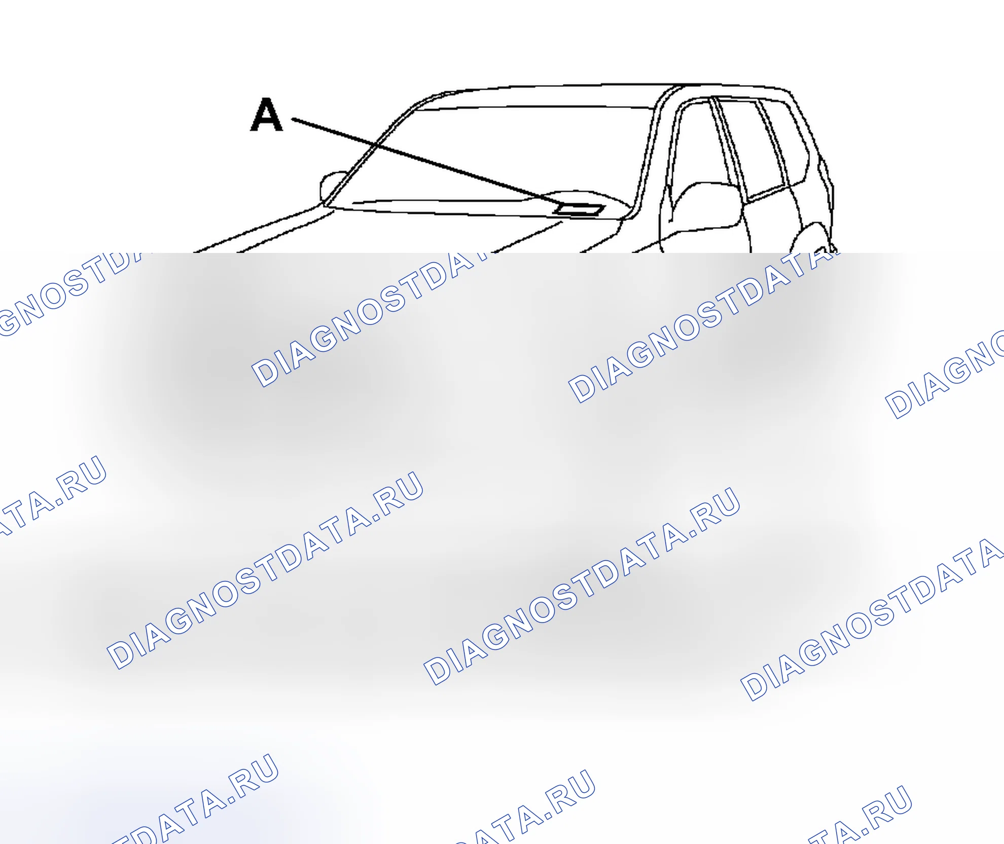 Рис. 3: ИДЕНТИФИКАЦИЯ ТРАНСПОРТНОГО СРЕДСТВА И СЕРИЙНЫЕ НОМЕРА. Honda Accord VI
