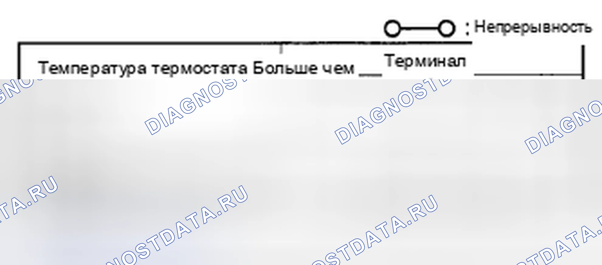 Рис. 15. Audi R8 I
