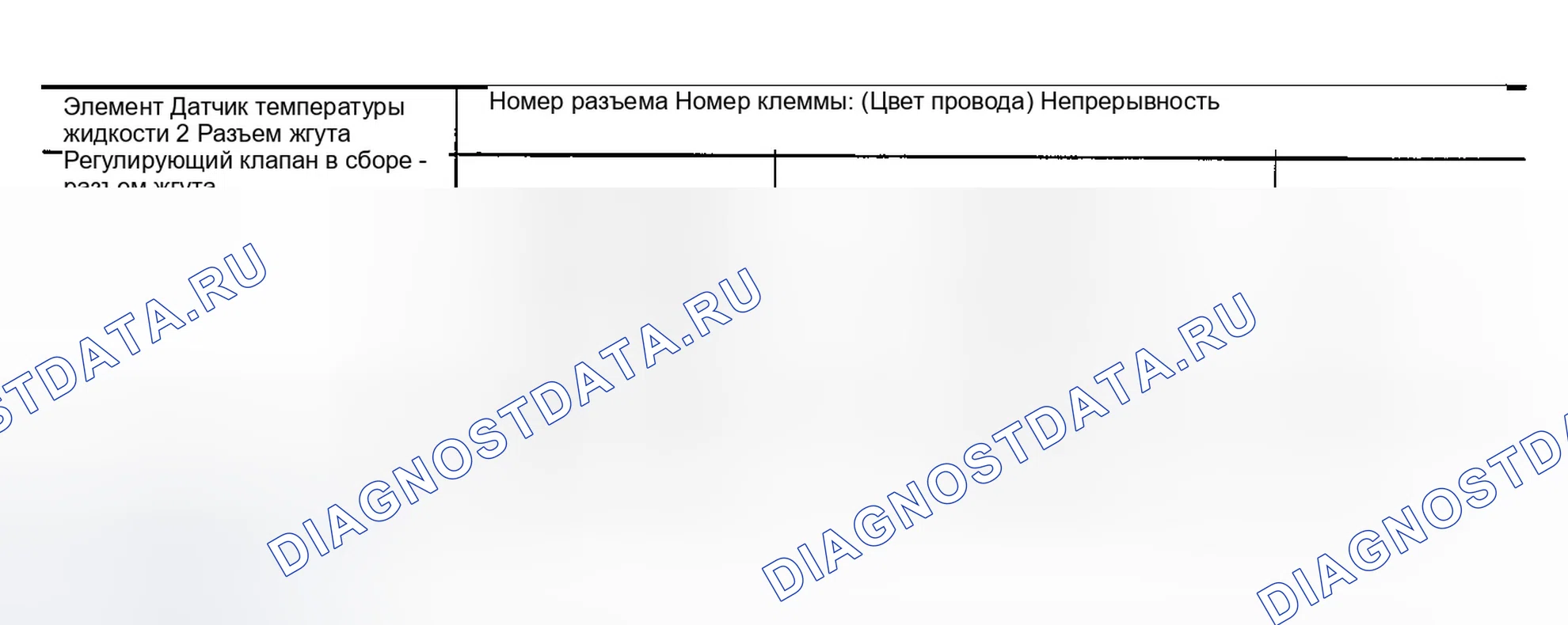 Рис. 382. Infiniti G35 III