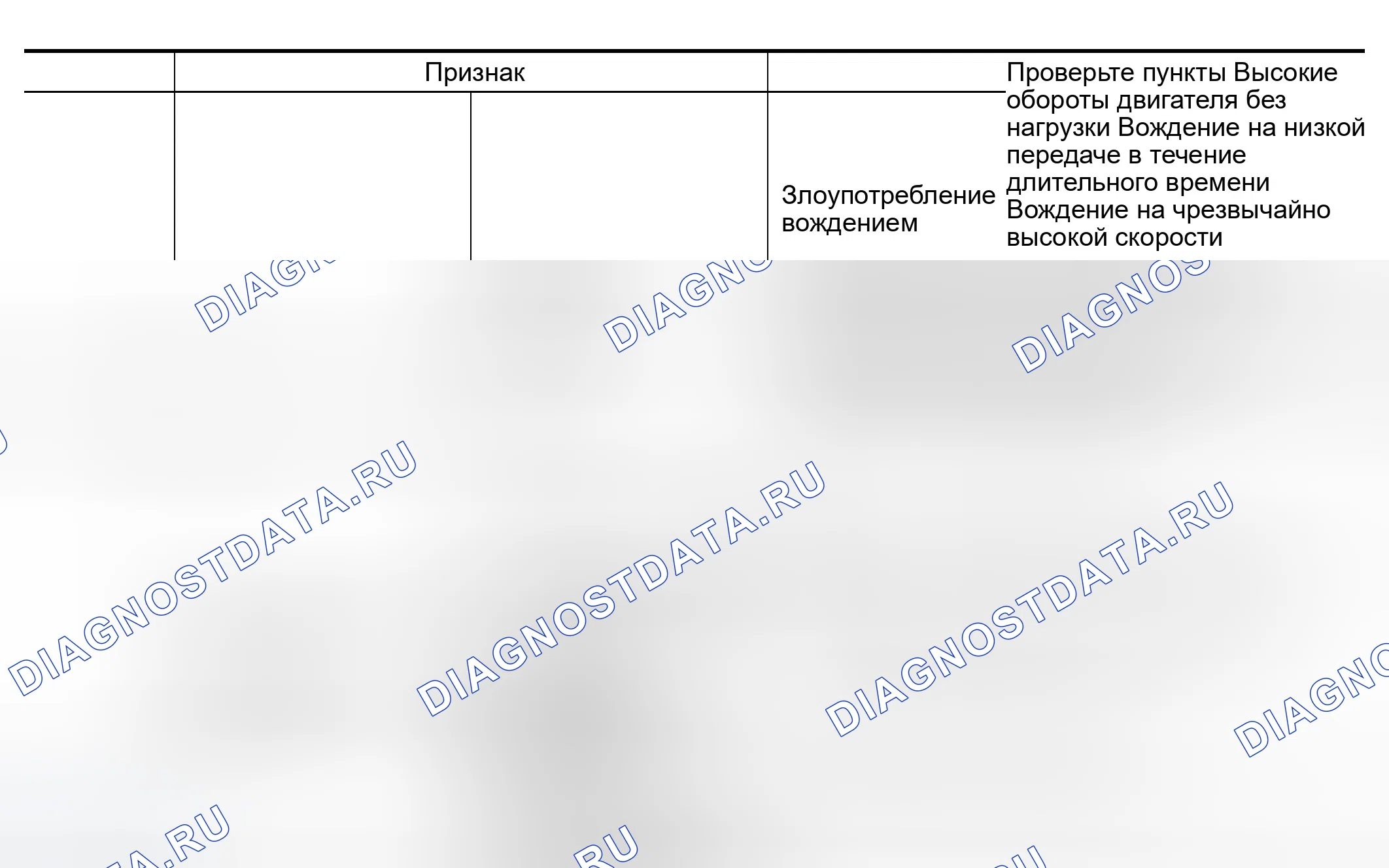 Рис. 21. Infiniti QX56 I