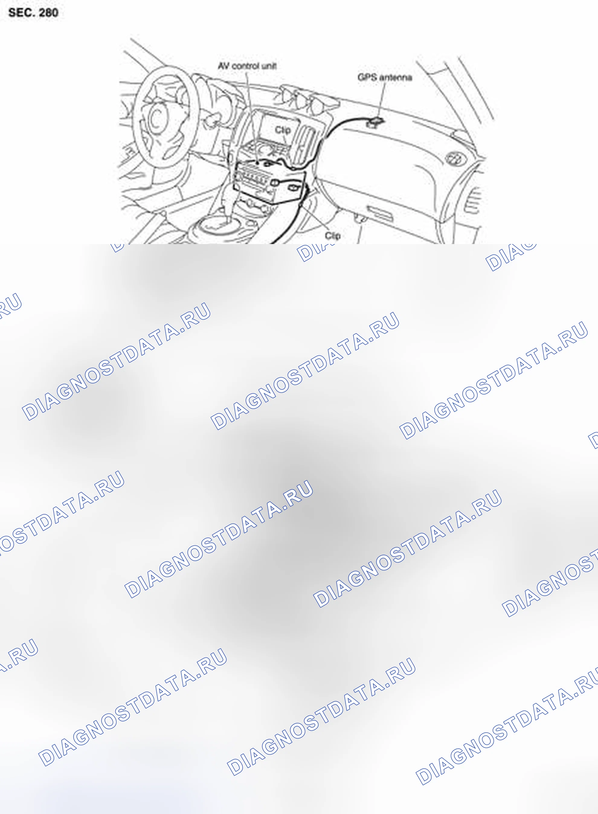 Рис. 88: Схема размещения жгутов. Honda MDX I