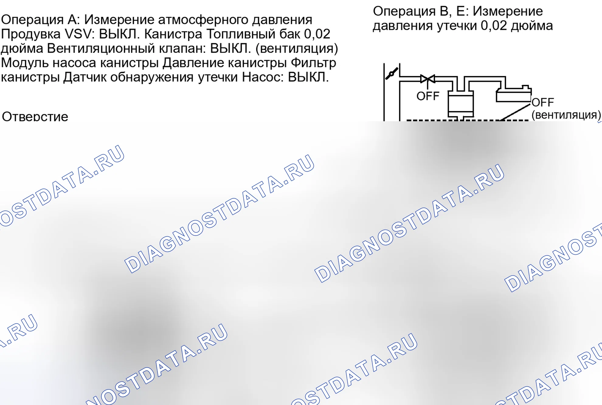 Рис. 26. Honda Accord V