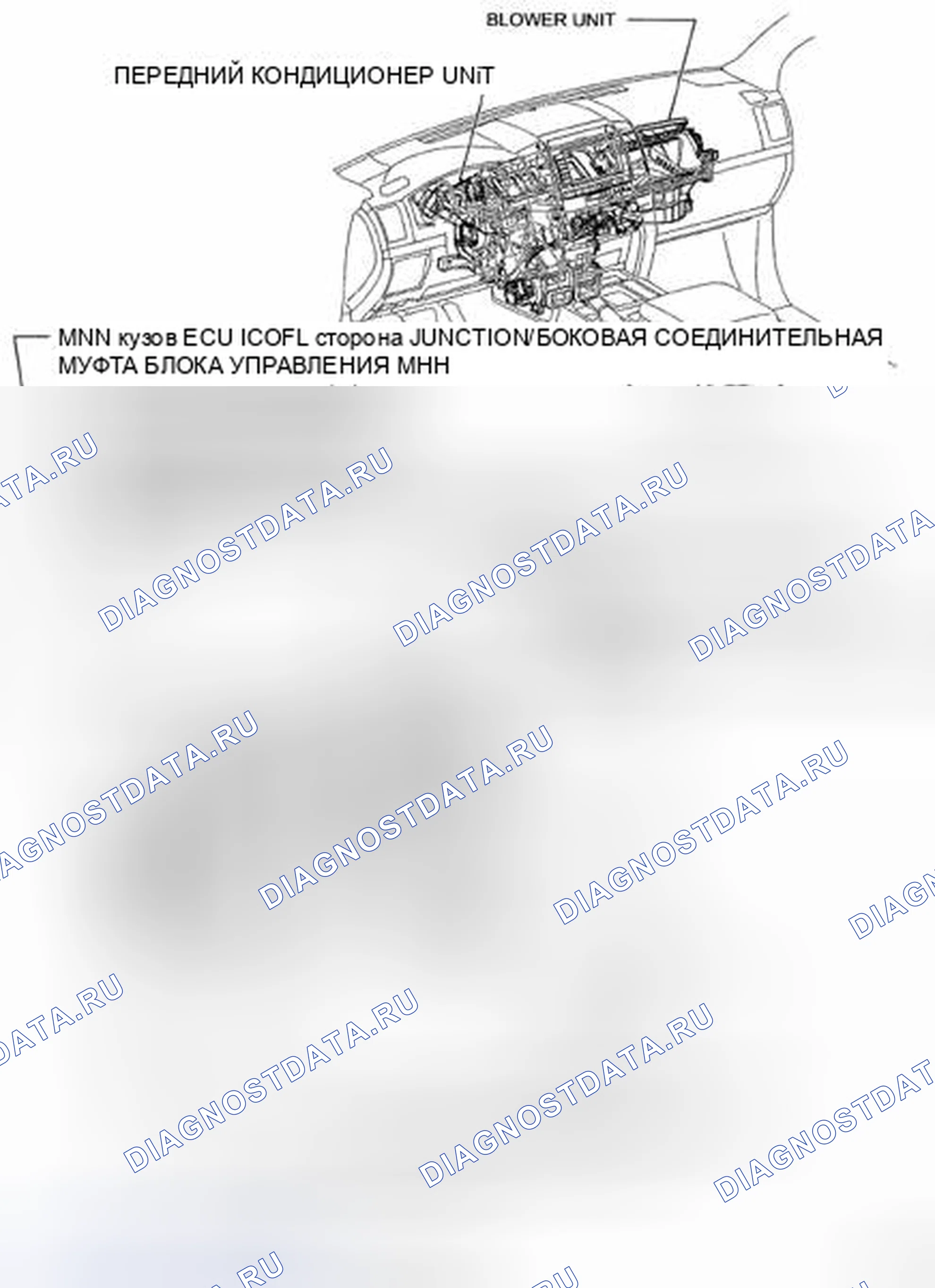 Рис. 5. Toyota Land Cruiser 200