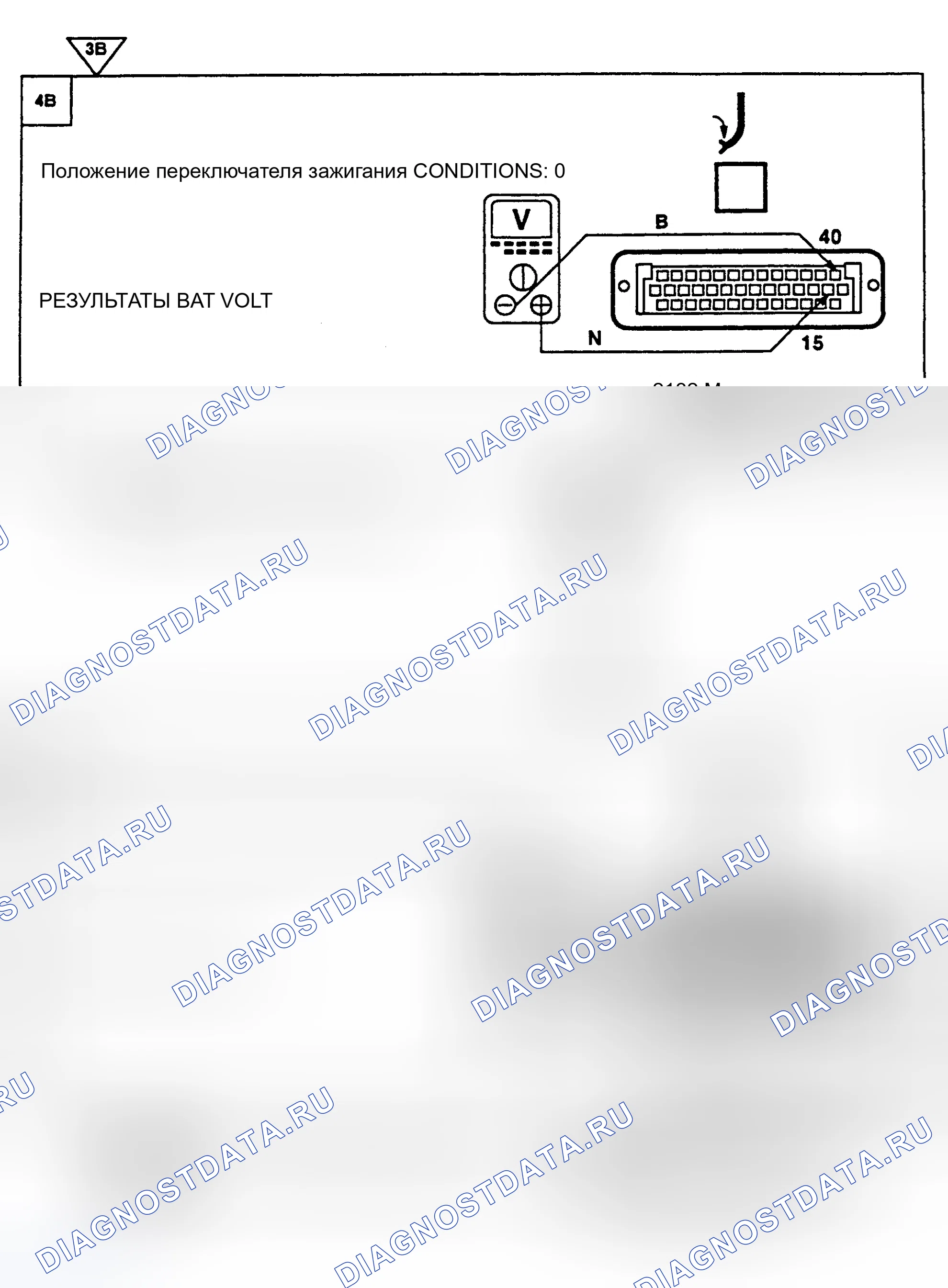 Рис. 10. Land Rover Discovery I