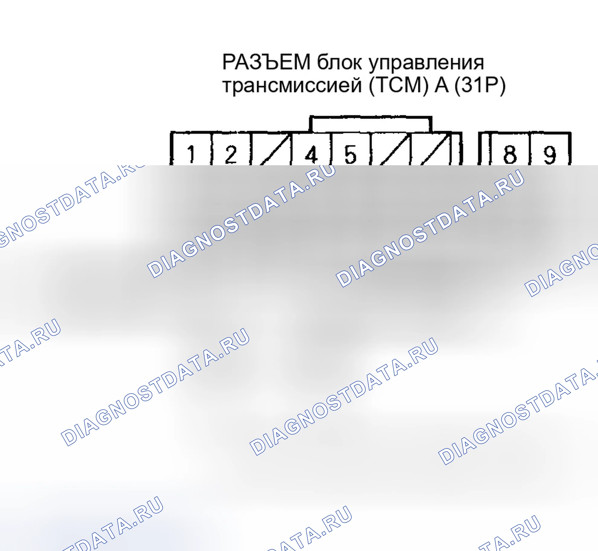 Рис. 1168: расшифровка кода ошибки P0716: Проблема диапазона / производительности в цепи датчика скорости входного вала (ведущего шкива) CVT (2003 AT. Honda Civic VII рестайлинг