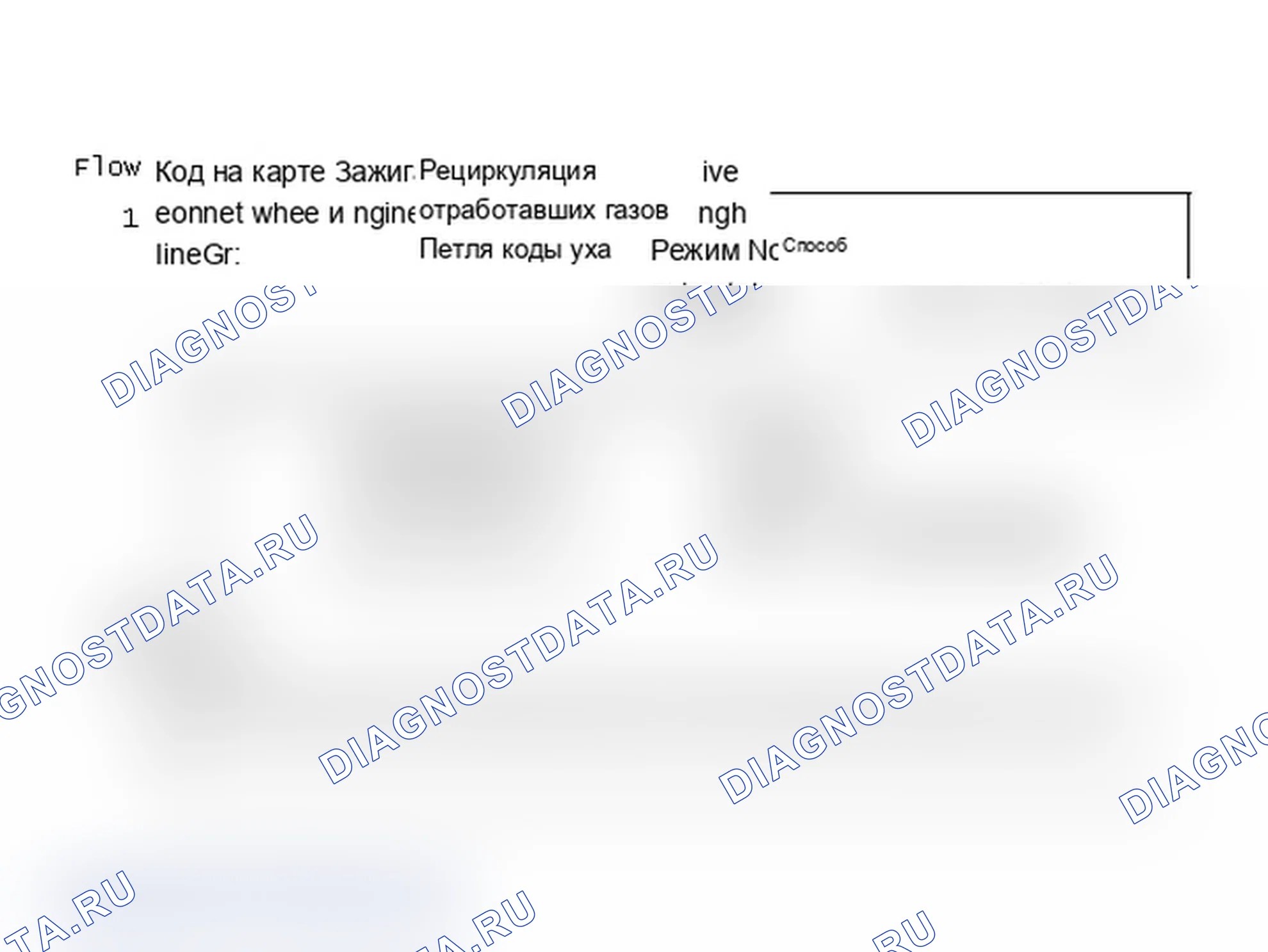 Рис. 262: Блок-схема, код 32, ошибка контура рециркуляция отработавших газов. Chevrolet Cab & Chassis C20 