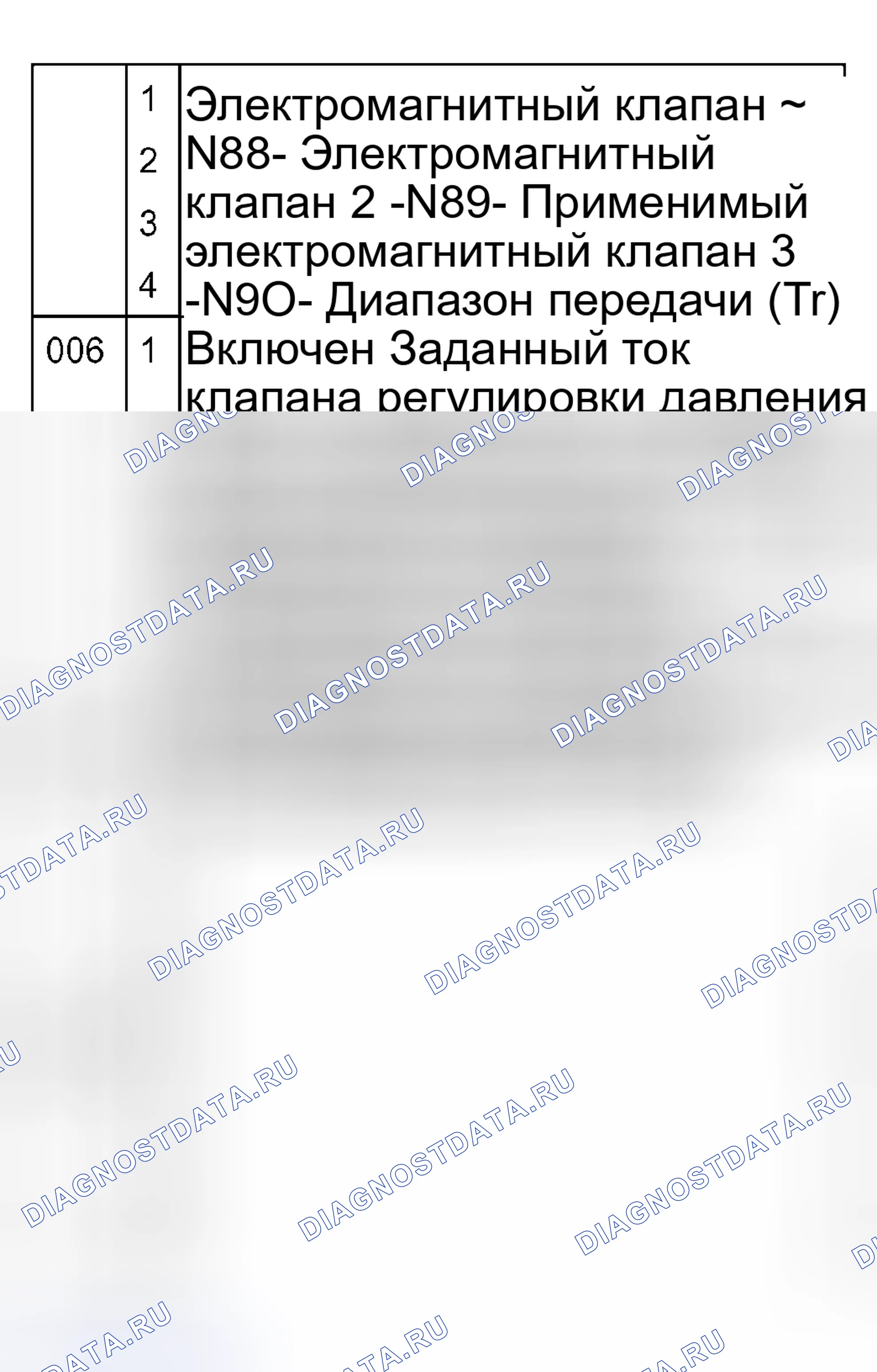 Рис. 226. Audi S8 D2 рестайлинг 2