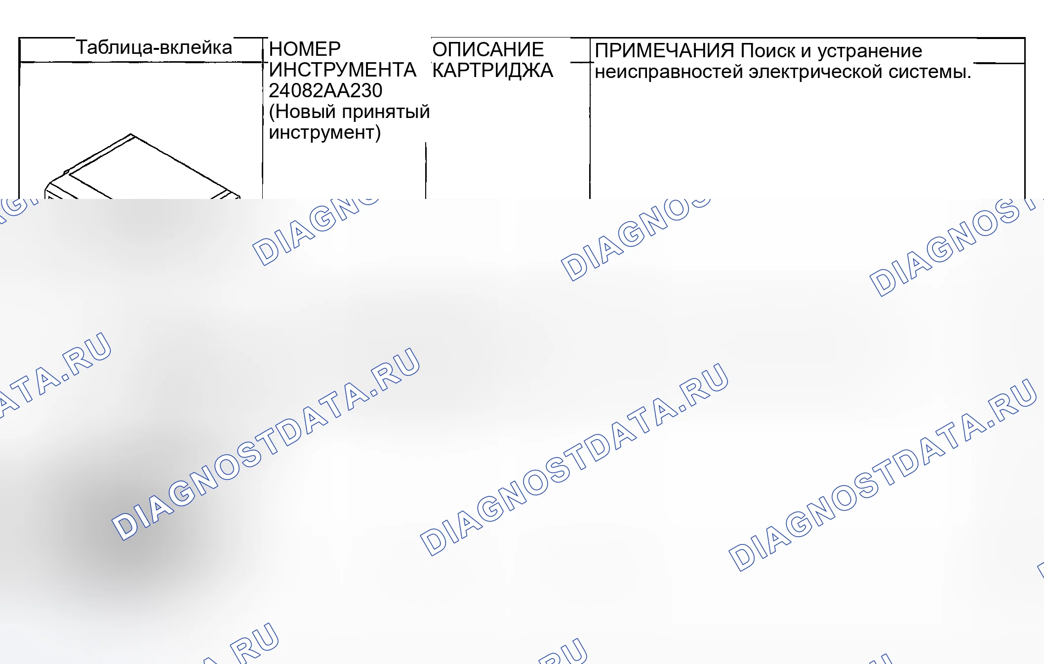 Рис. 657: ПОДГОТОВИТЕЛЬНЫЙ ИНСТРУМЕНТ. Hyundai Creta II