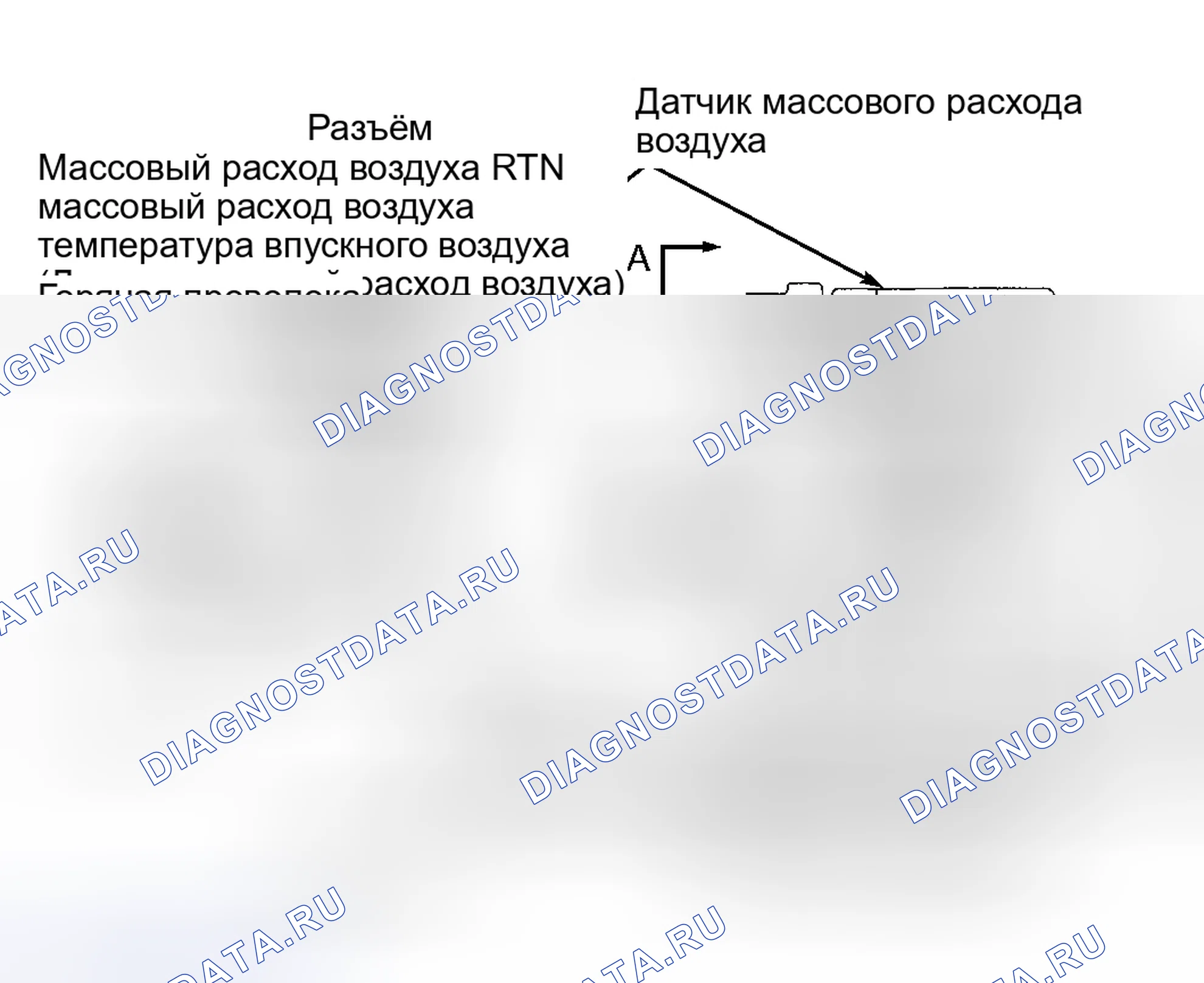 Рис. 41: Датчик массового расхода воздуха. Hyundai ix20 I рестайлинг