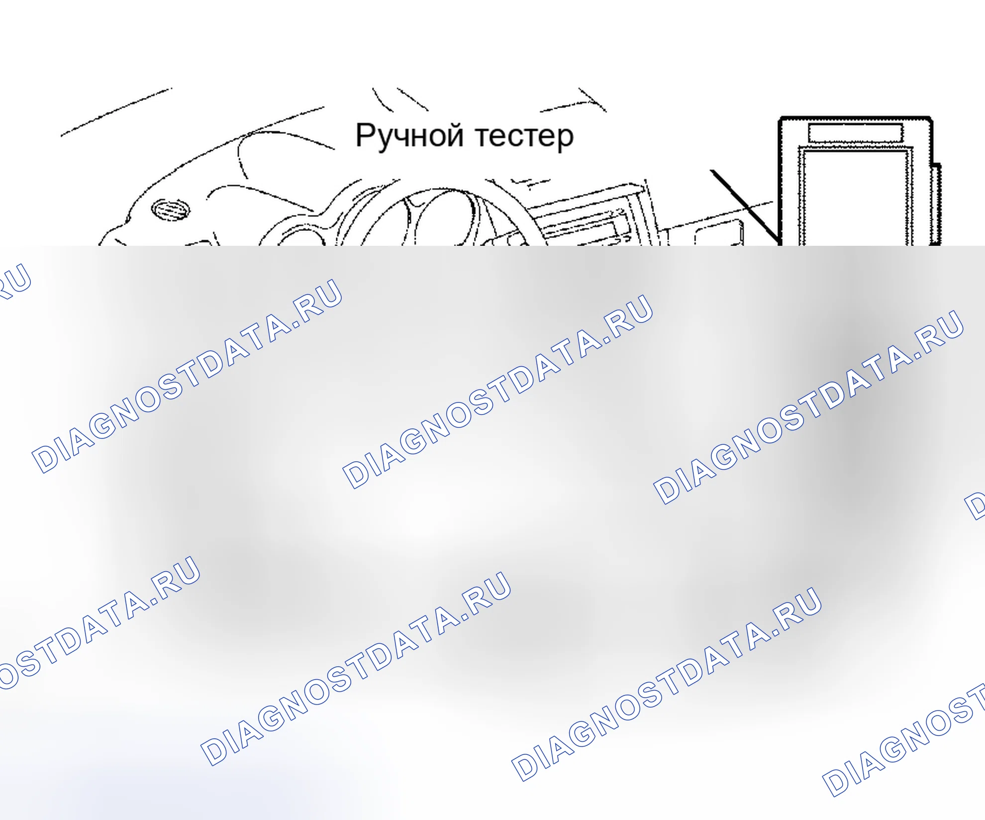 Рис. 3. Kia Sorento I