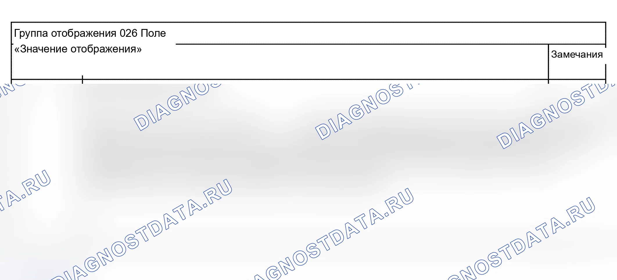 Рис. 187: Группы отображения 026 и 027. Audi A4 B6