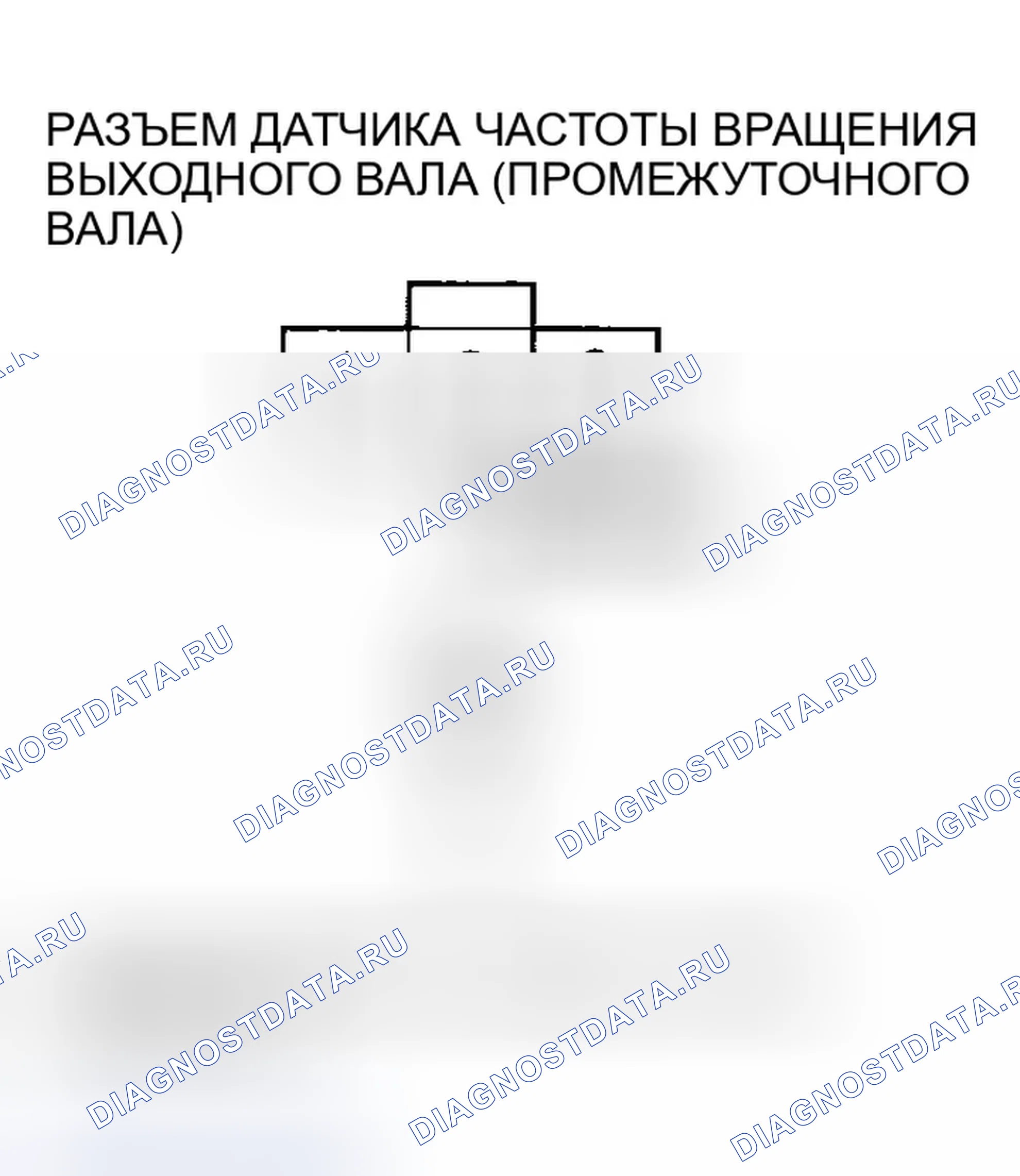 Рис. 1004. Honda Accord VII
