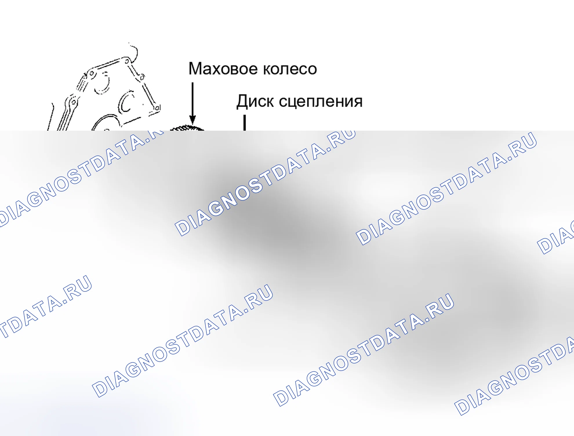 Рис. 2. Pontiac Grand AM IV