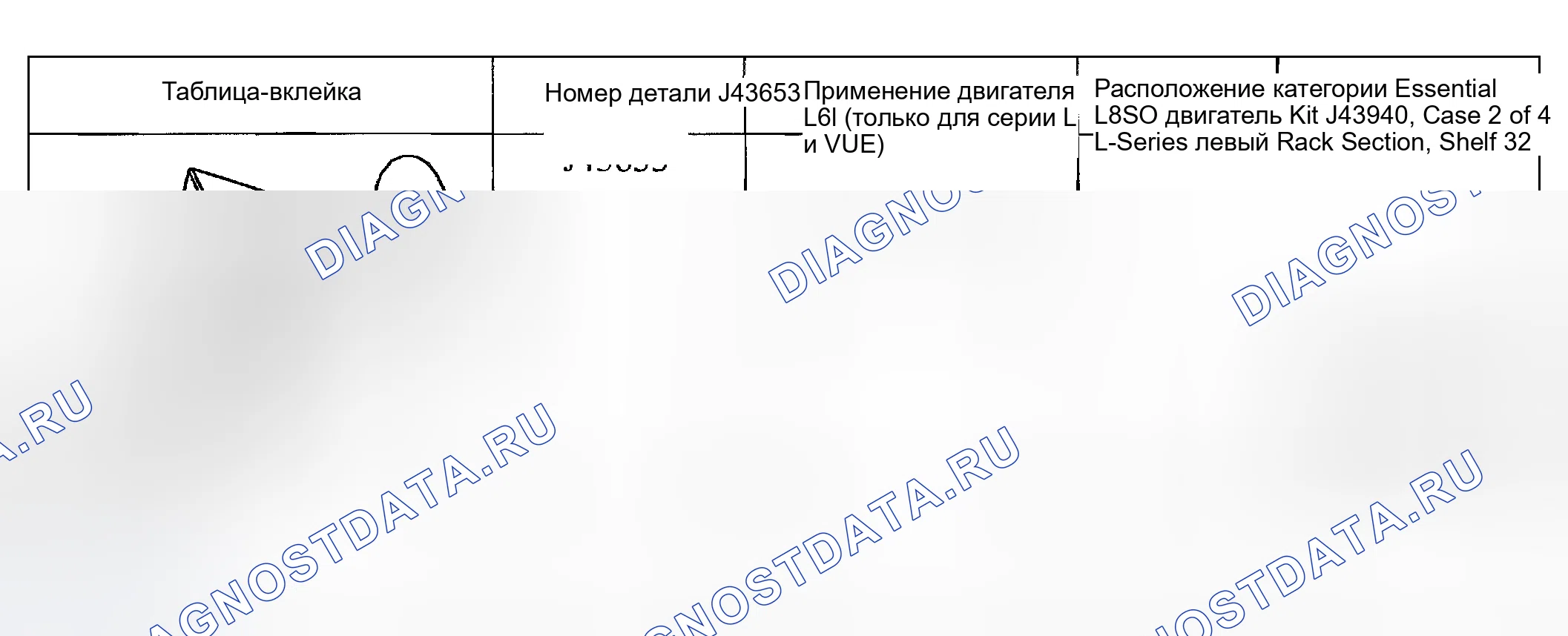 Рис. 13. Kia Rio I