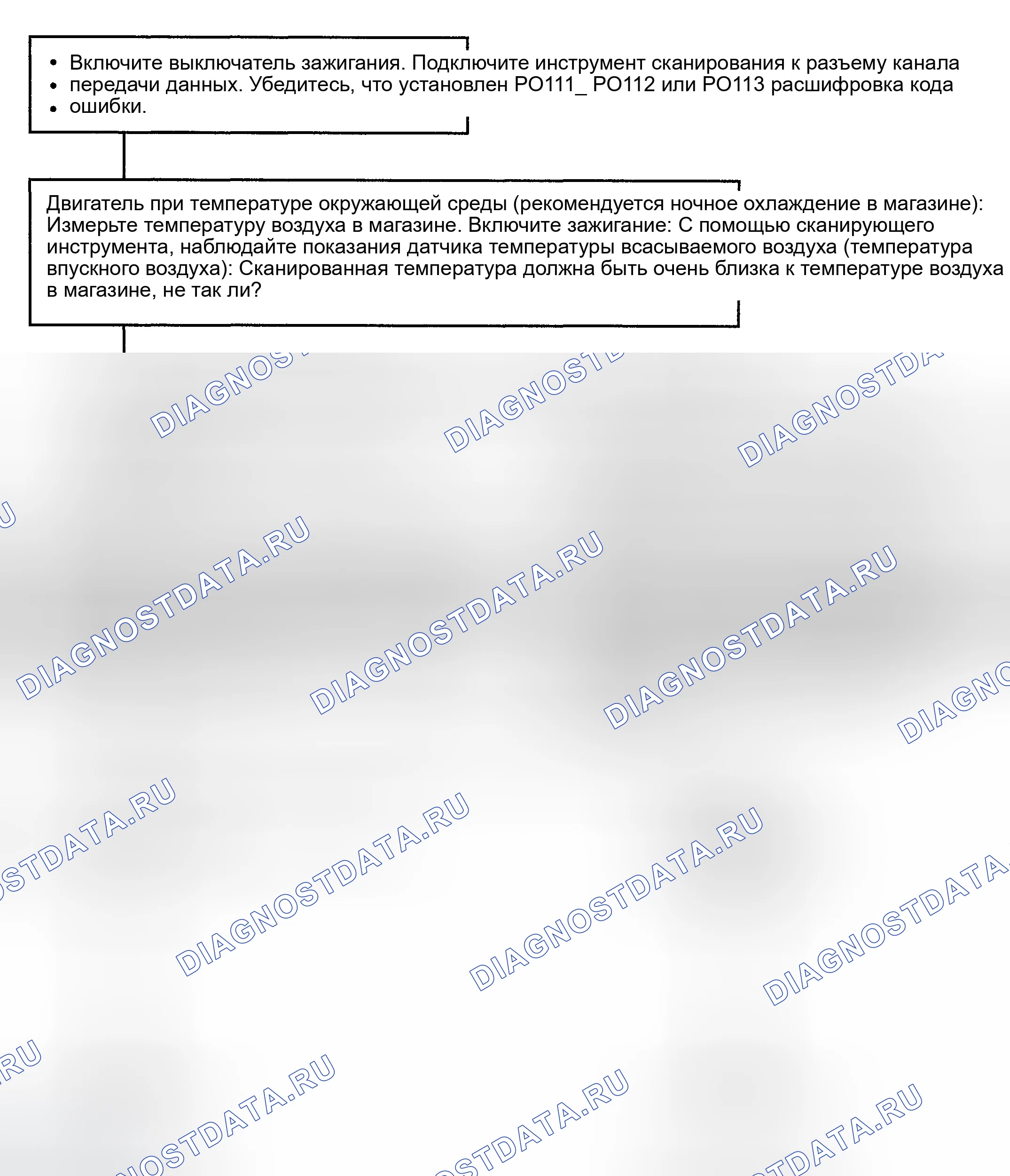 Рис. 39: Процедура испытаний. Hyundai Accent II рестайлинг