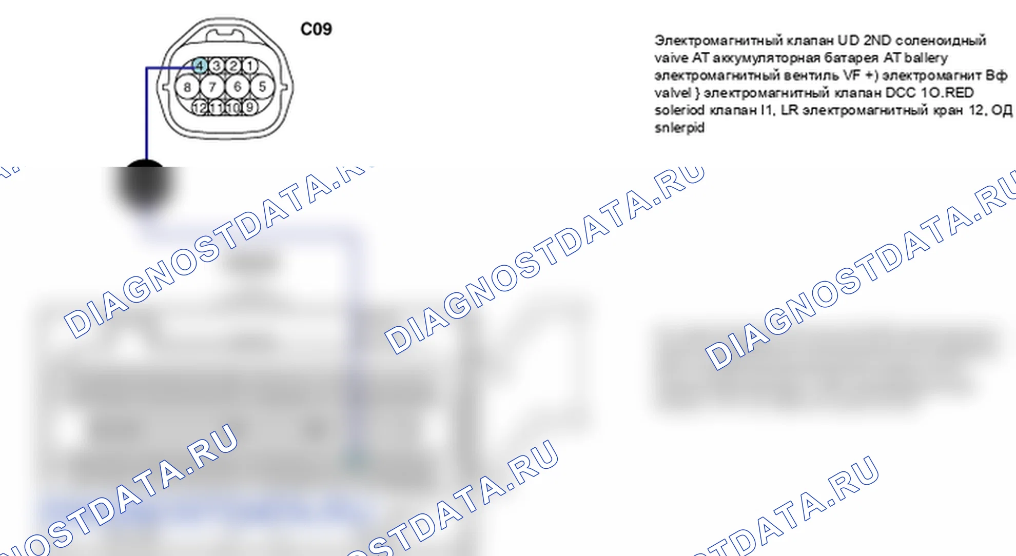 Контроль проводов — P0760. Hyundai Santa Fe CM