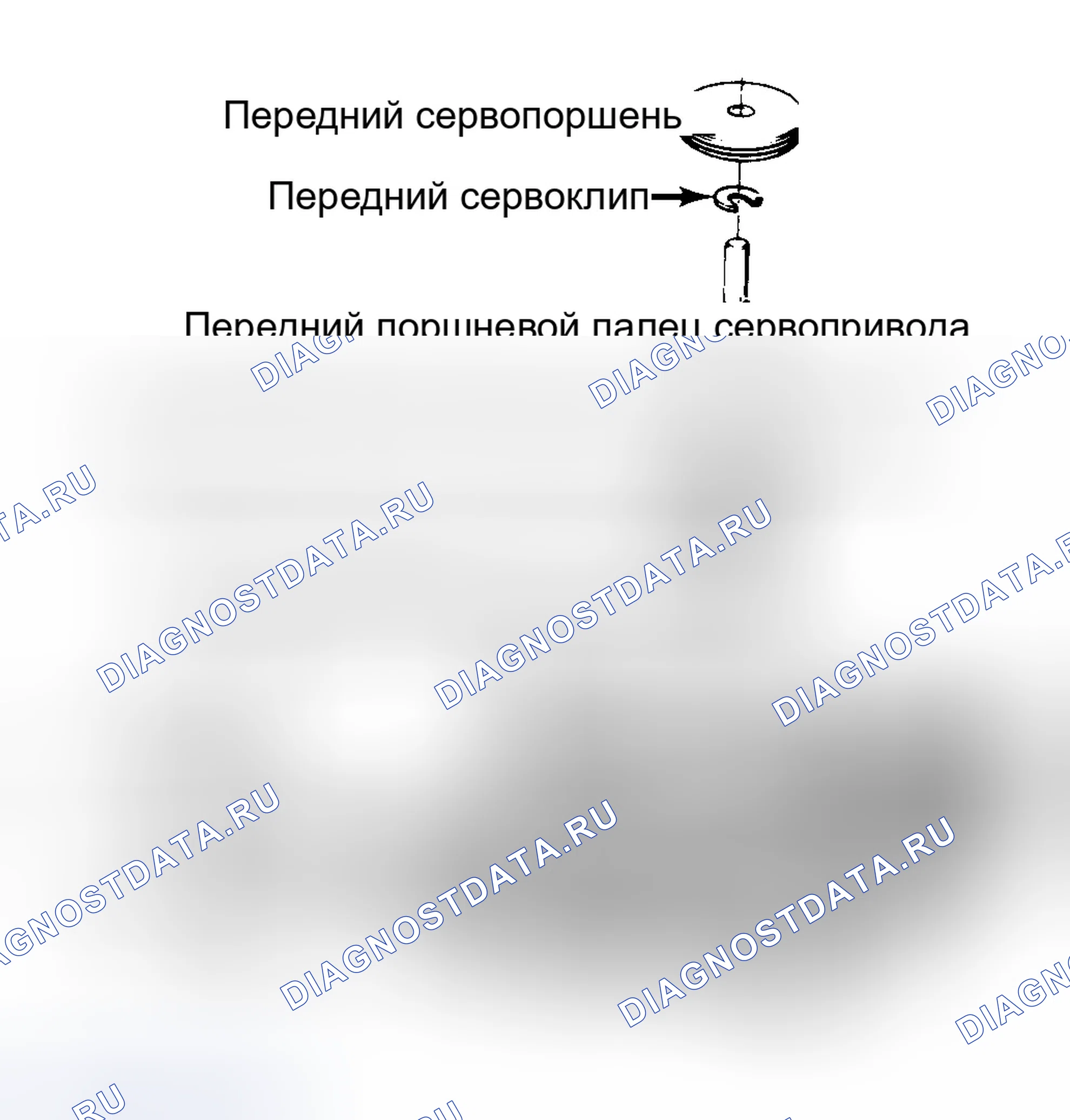 Рис. 87: Проверка автоматической трансмиссии (акпп). GMC Cab & Chassis R3500 