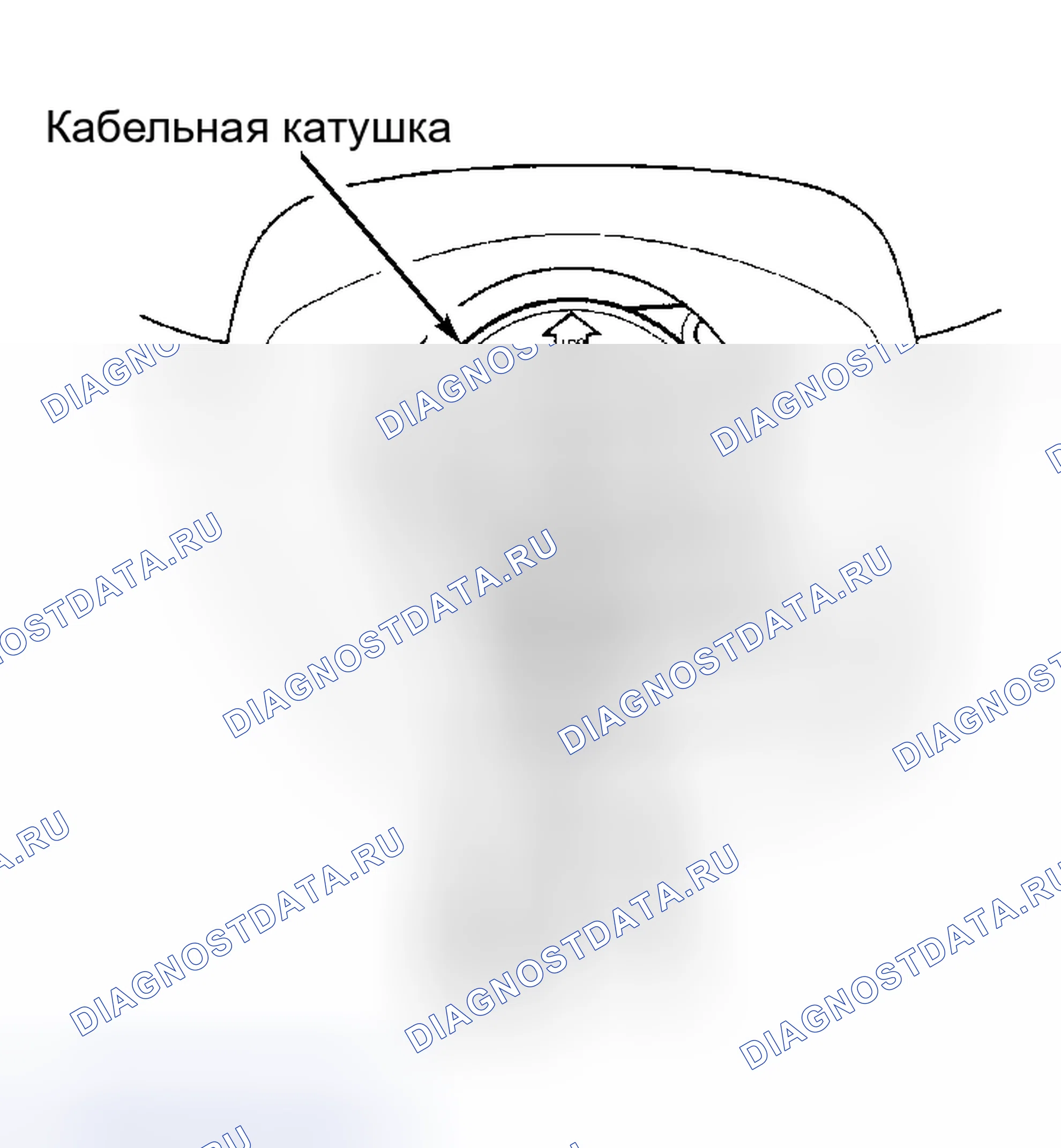 Рис. 17: ЦЕНТРОВКА КАБЕЛЬНОЙ КАТУШКИ. Honda Insight ZE1