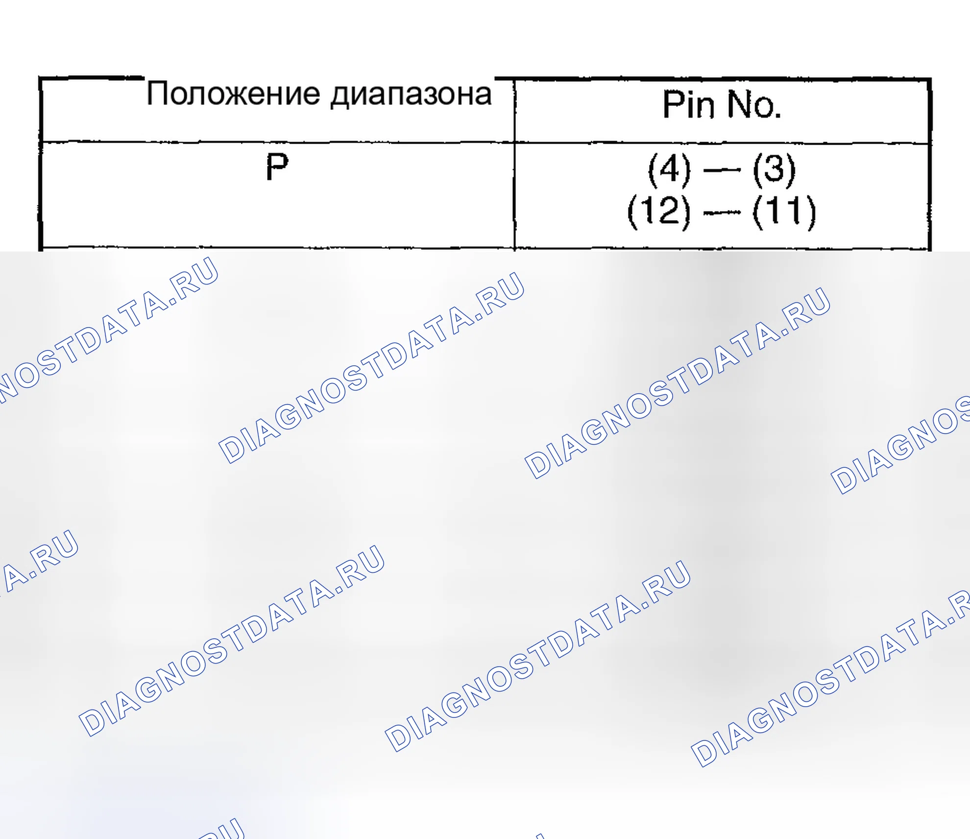Рис. 776. Subaru Impreza GD/GC/GG рестайлинг