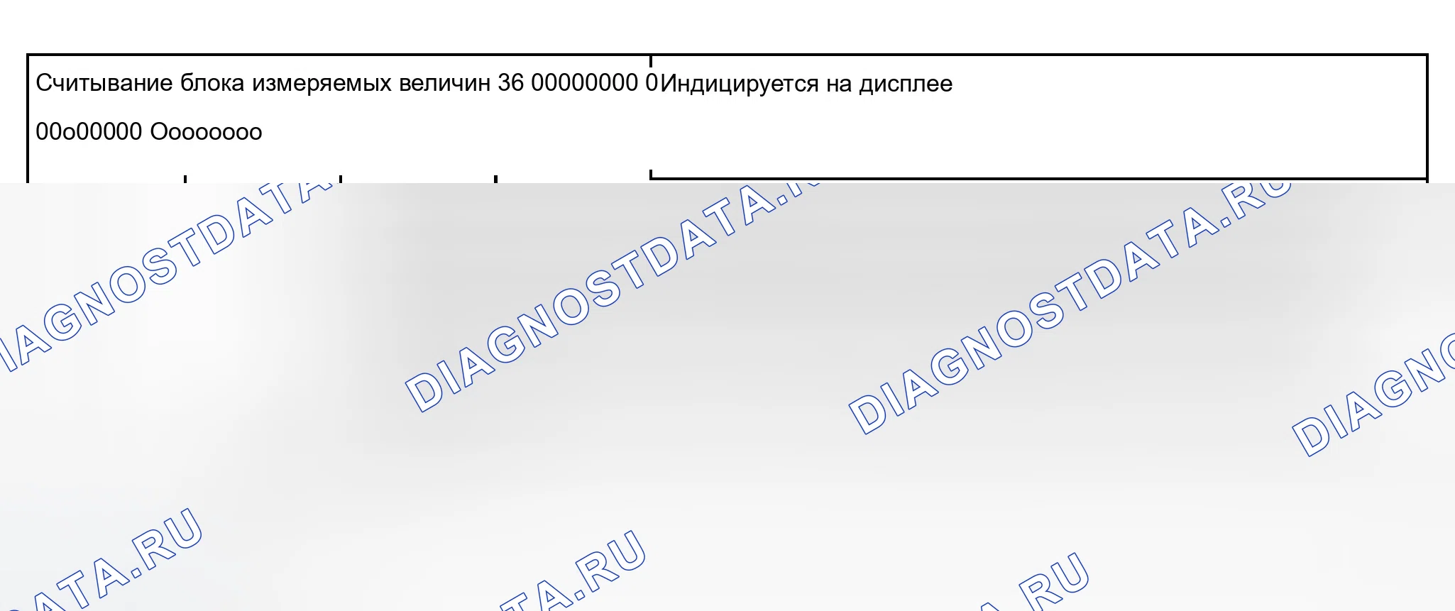 Бортовая диагностика (бд) - 3.7L и 4.2L V8 (AEW, ABZ): Прочее. Audi A8 D2